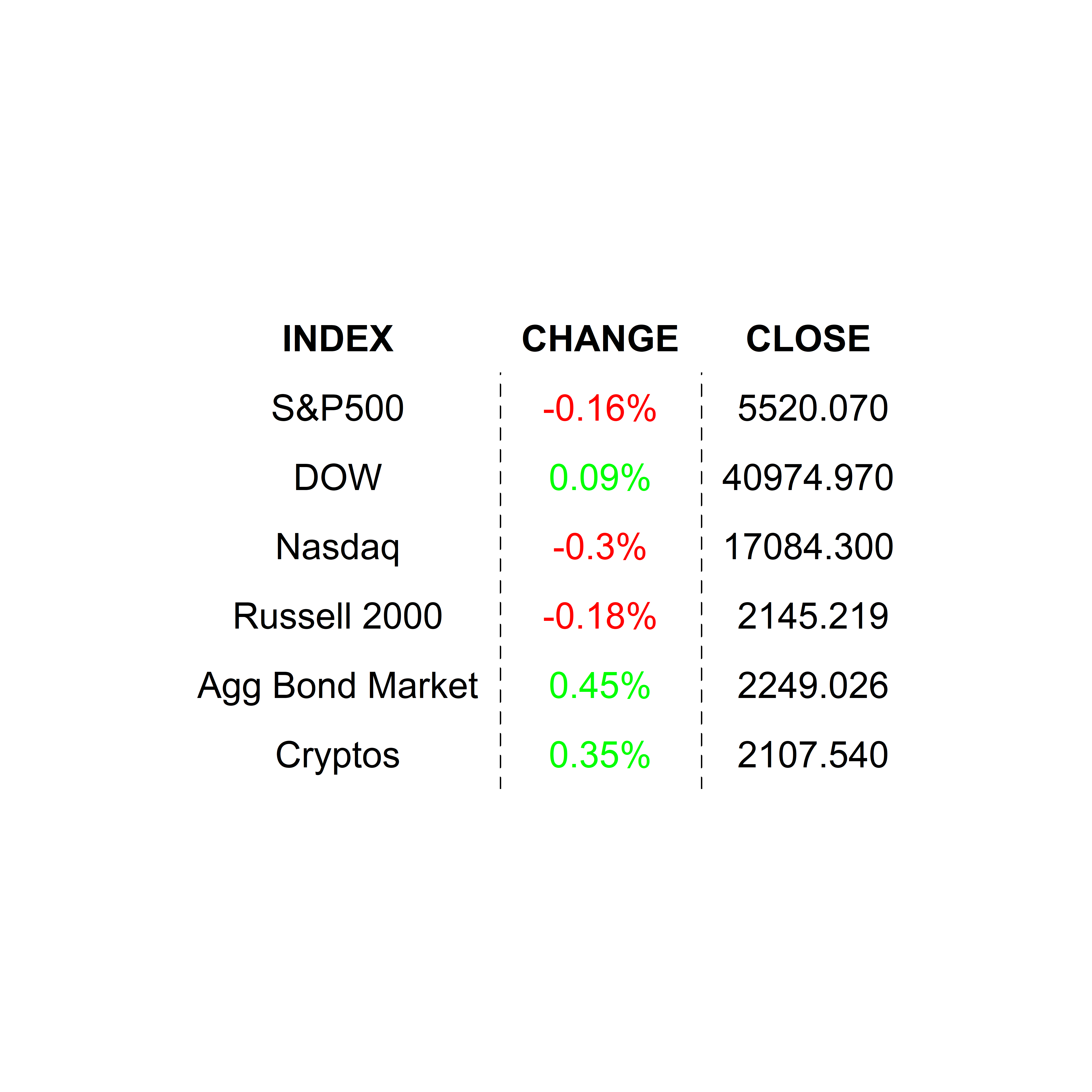 2024-09-05 _markets2