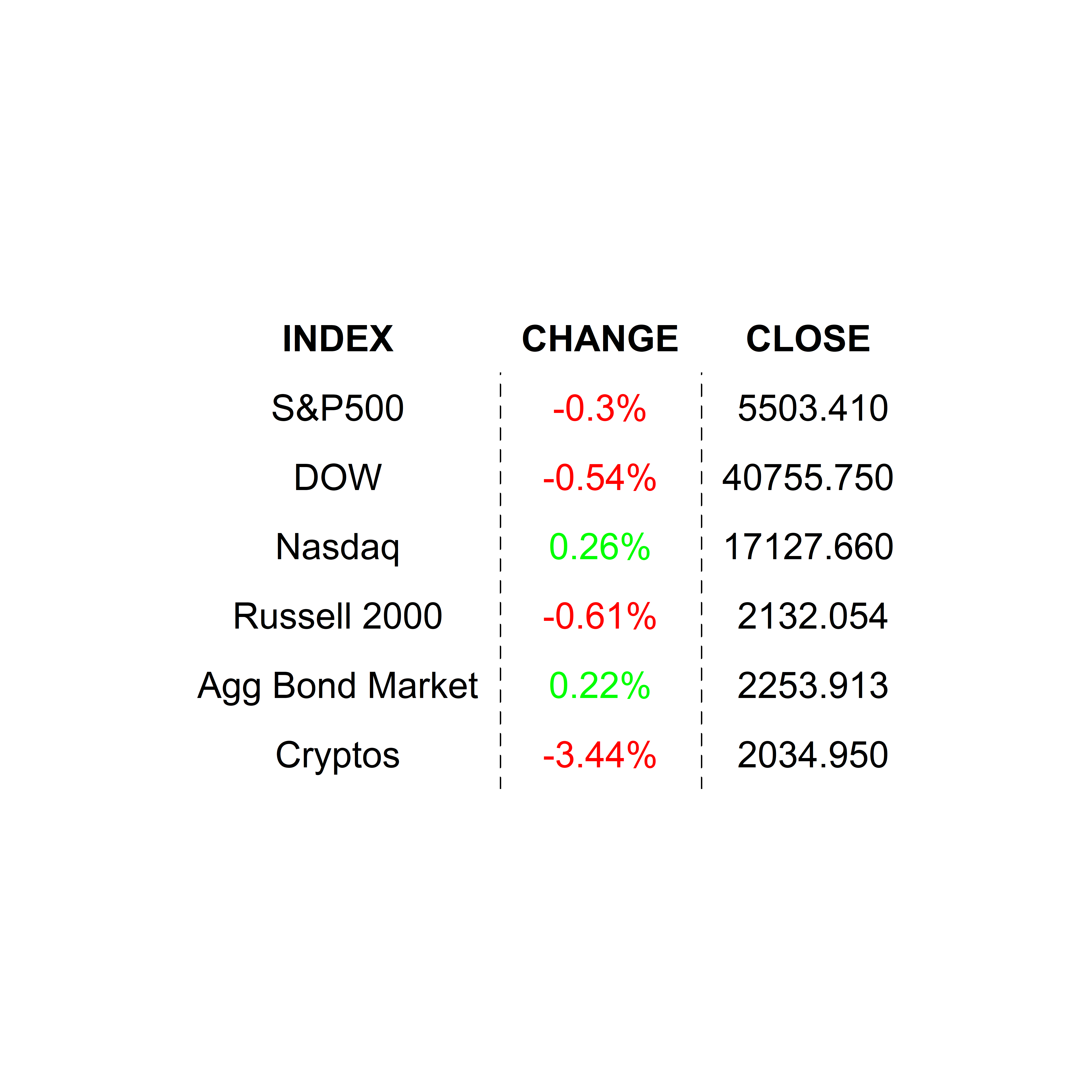 2024-09-06 _markets2