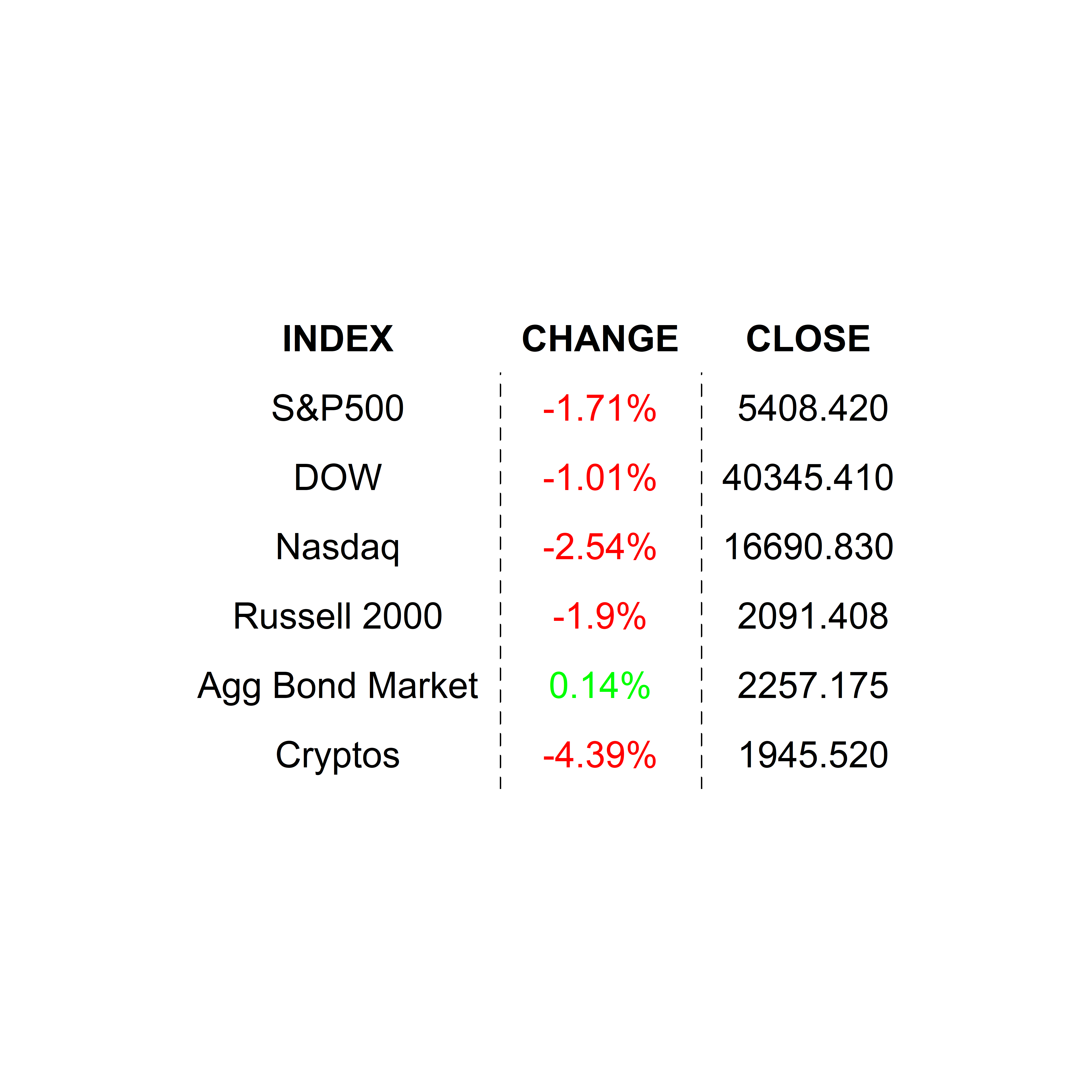 2024-09-09 _markets2