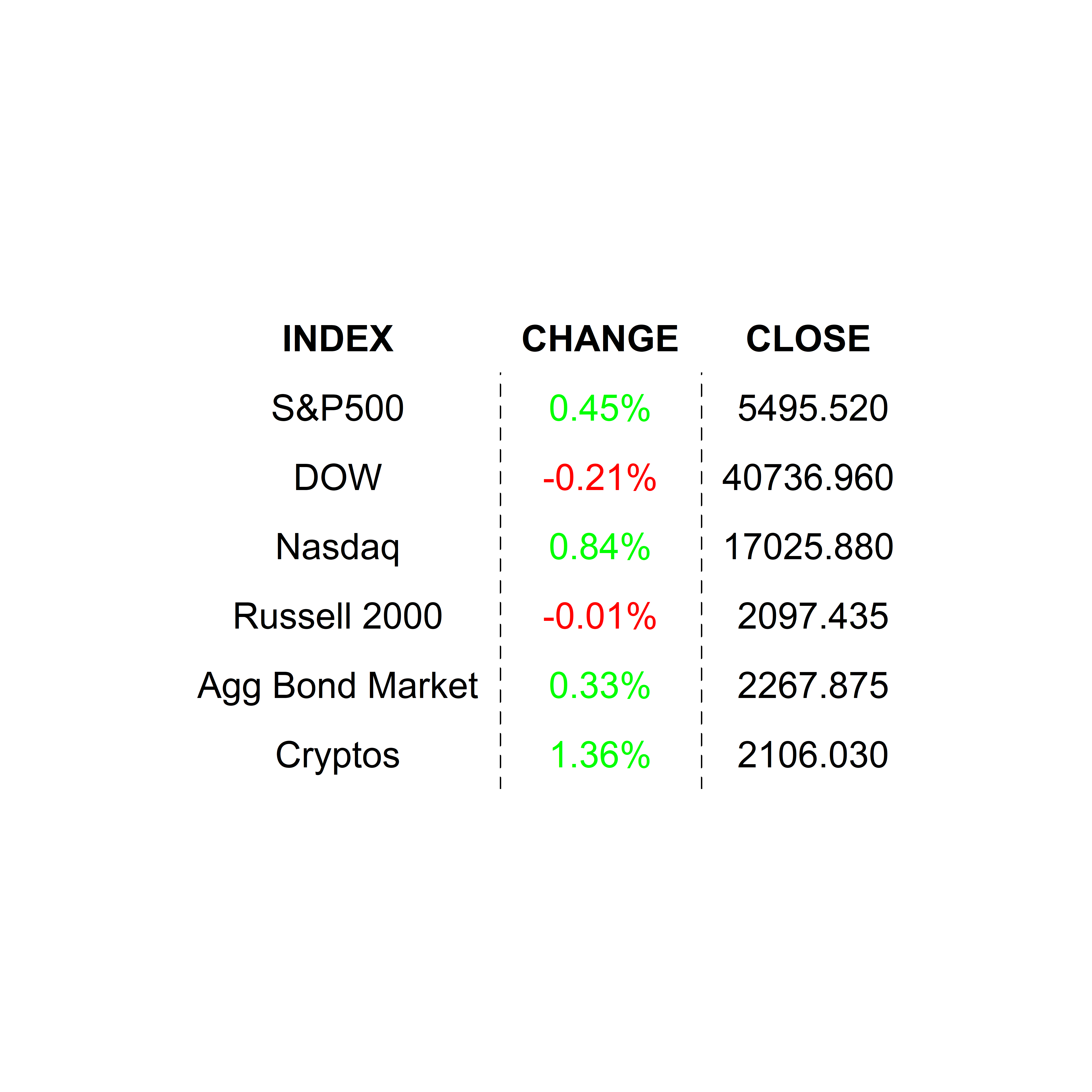 2024-09-11 _markets2