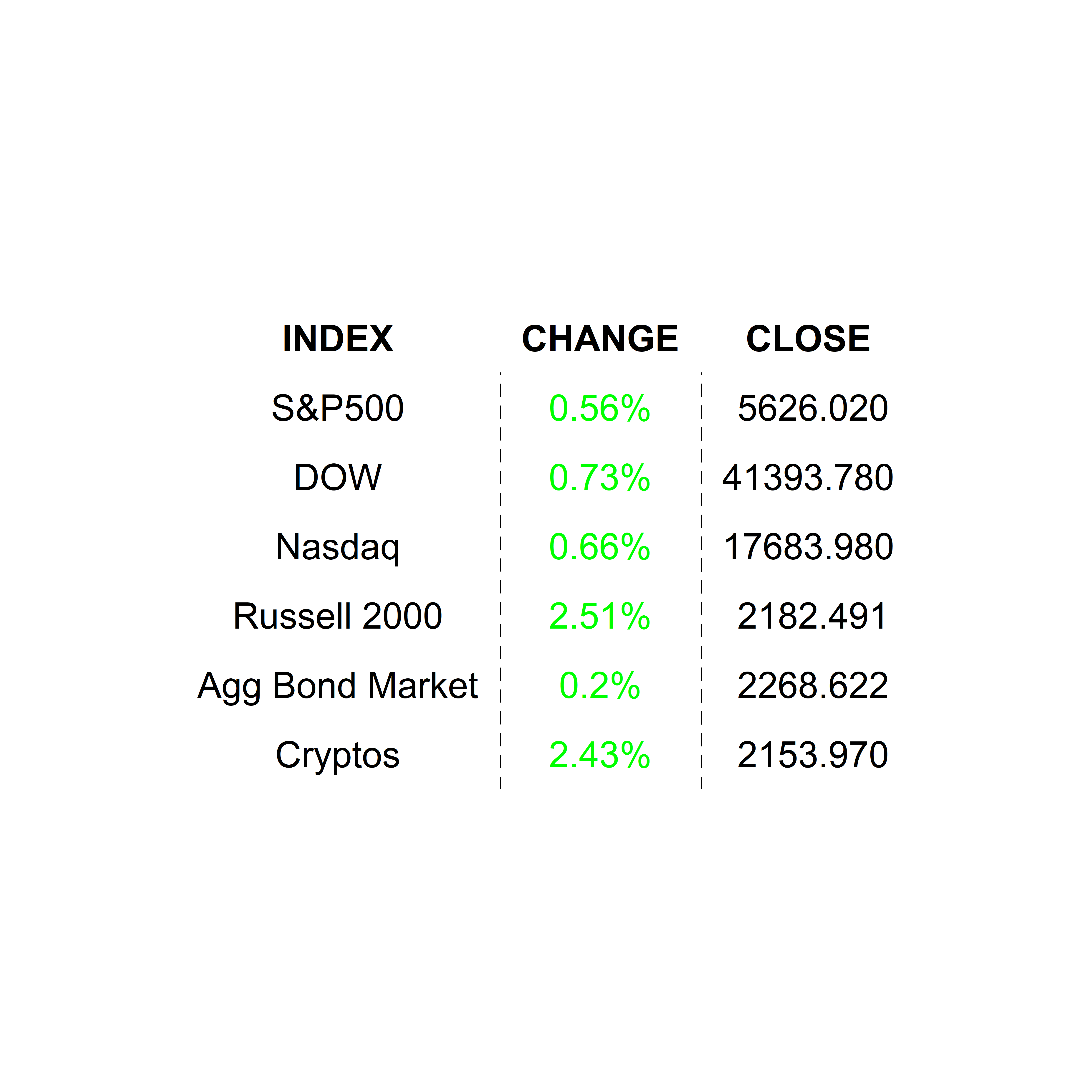 2024-09-16 _markets2