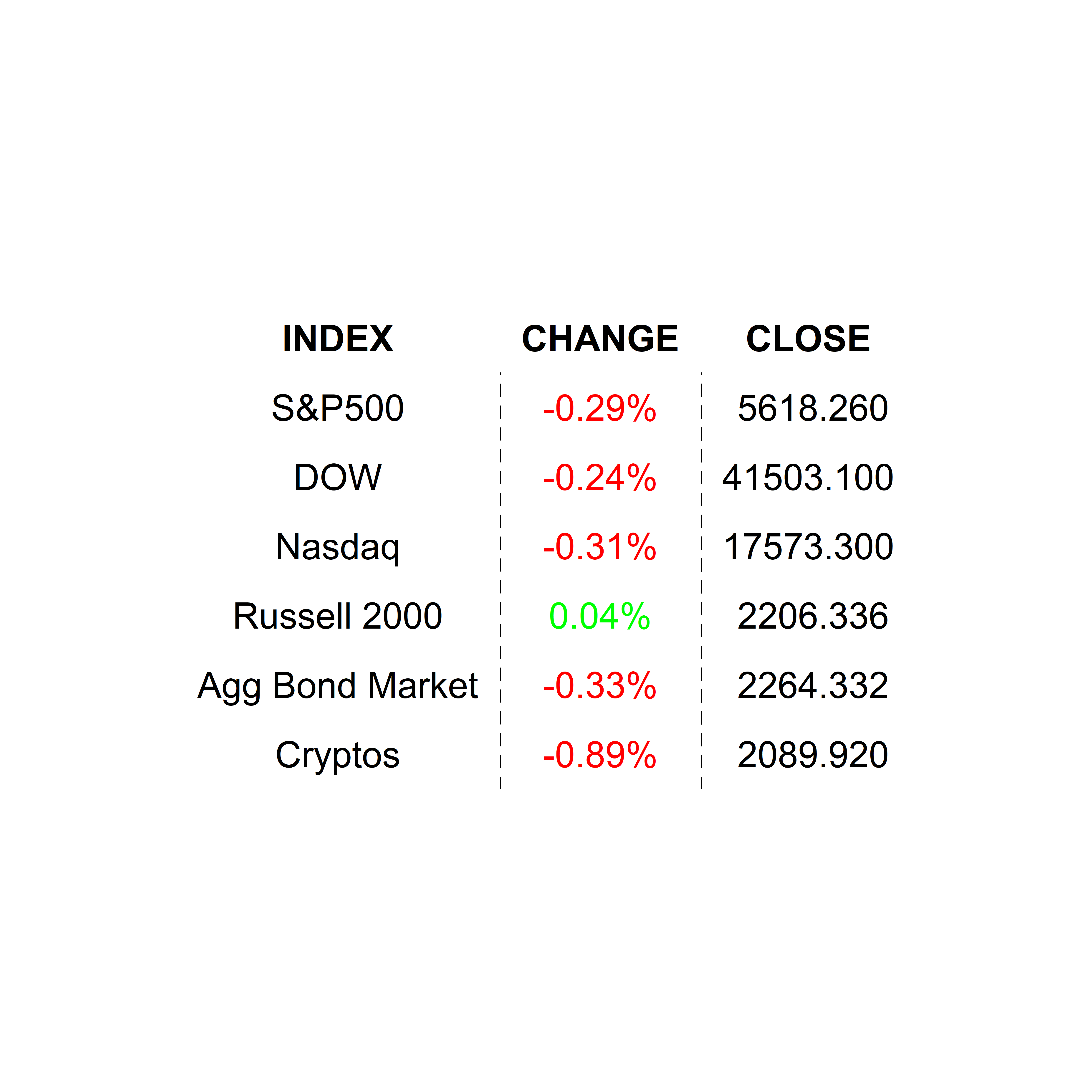 2024-09-19 _markets2