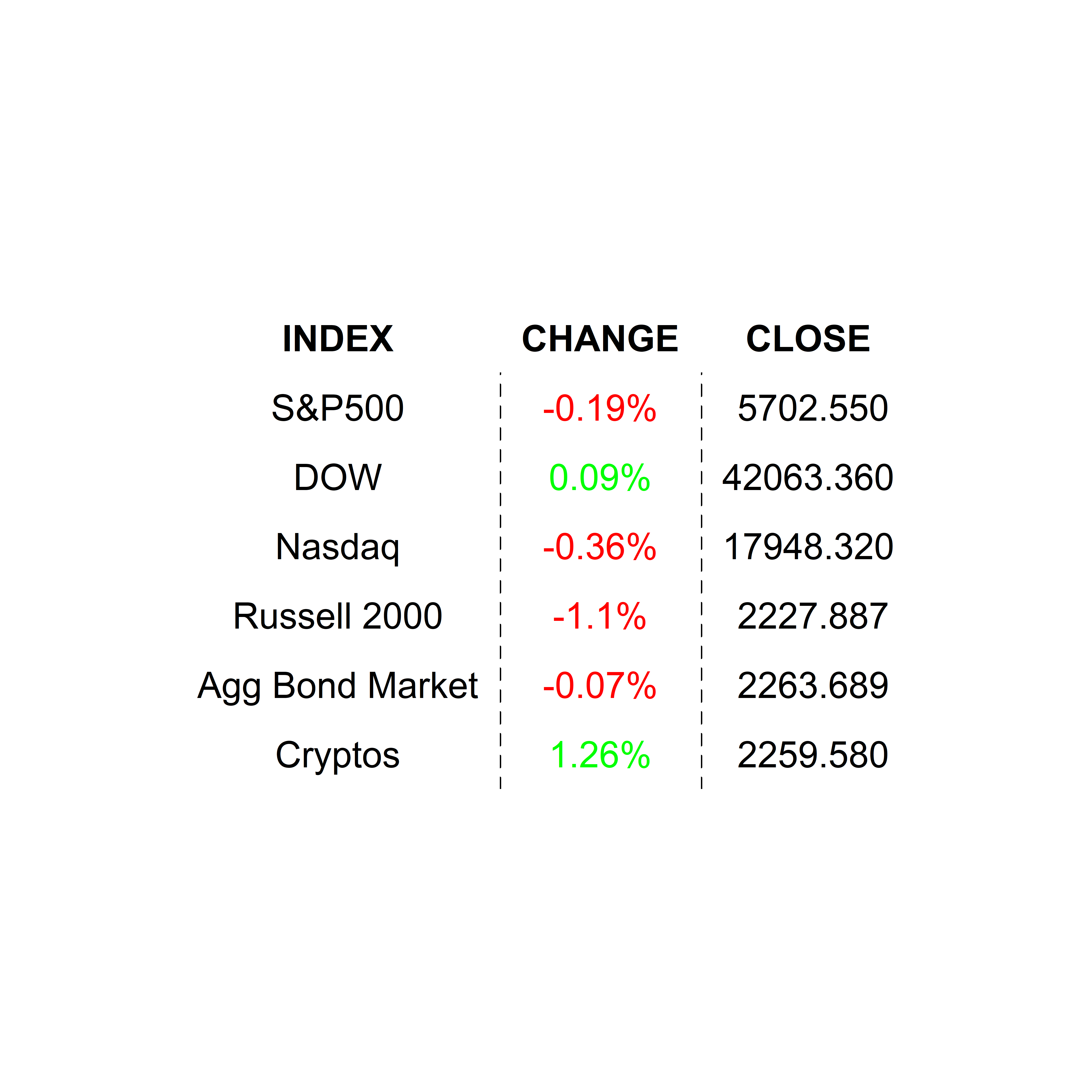 2024-09-23 _markets2