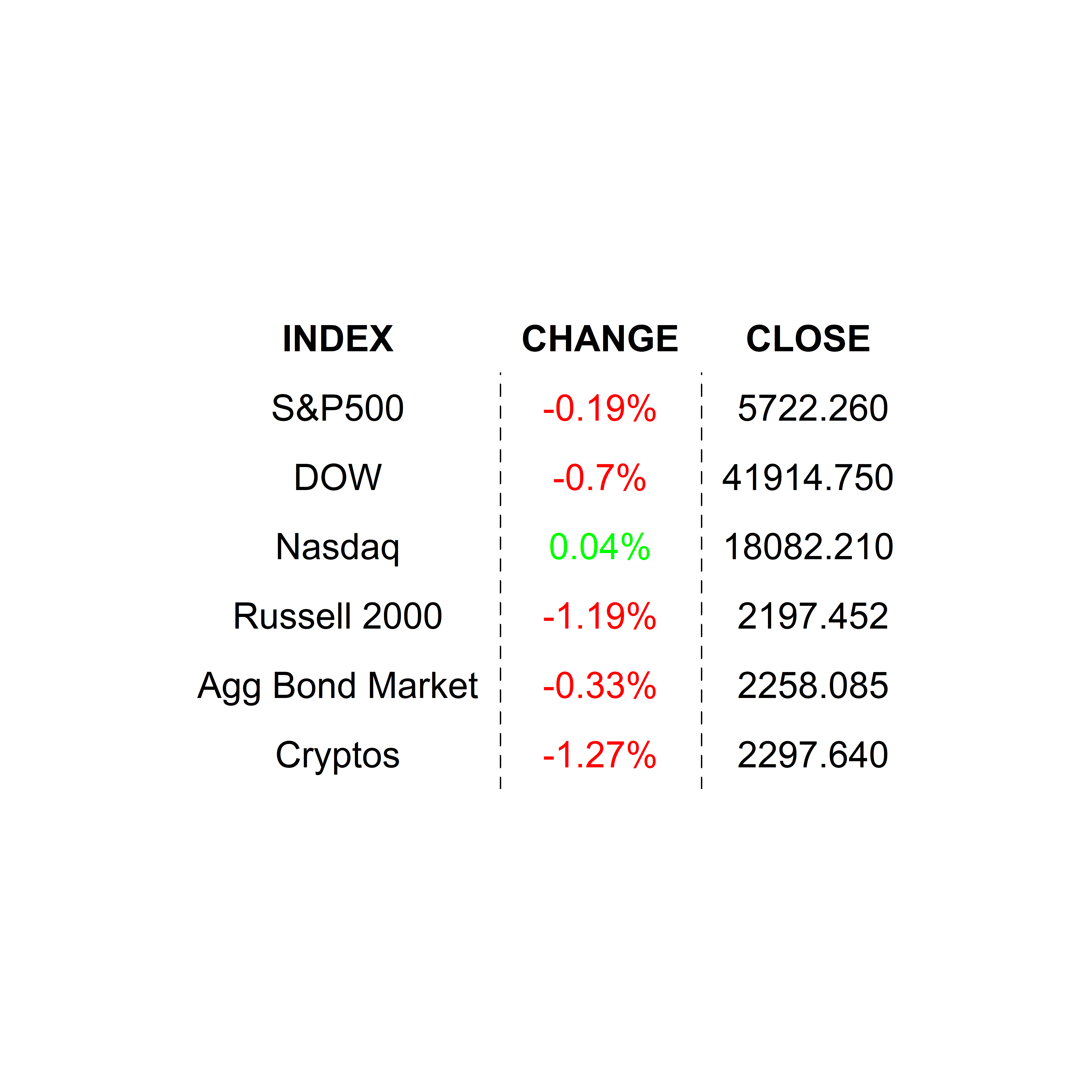 2024-09-26 _markets2
