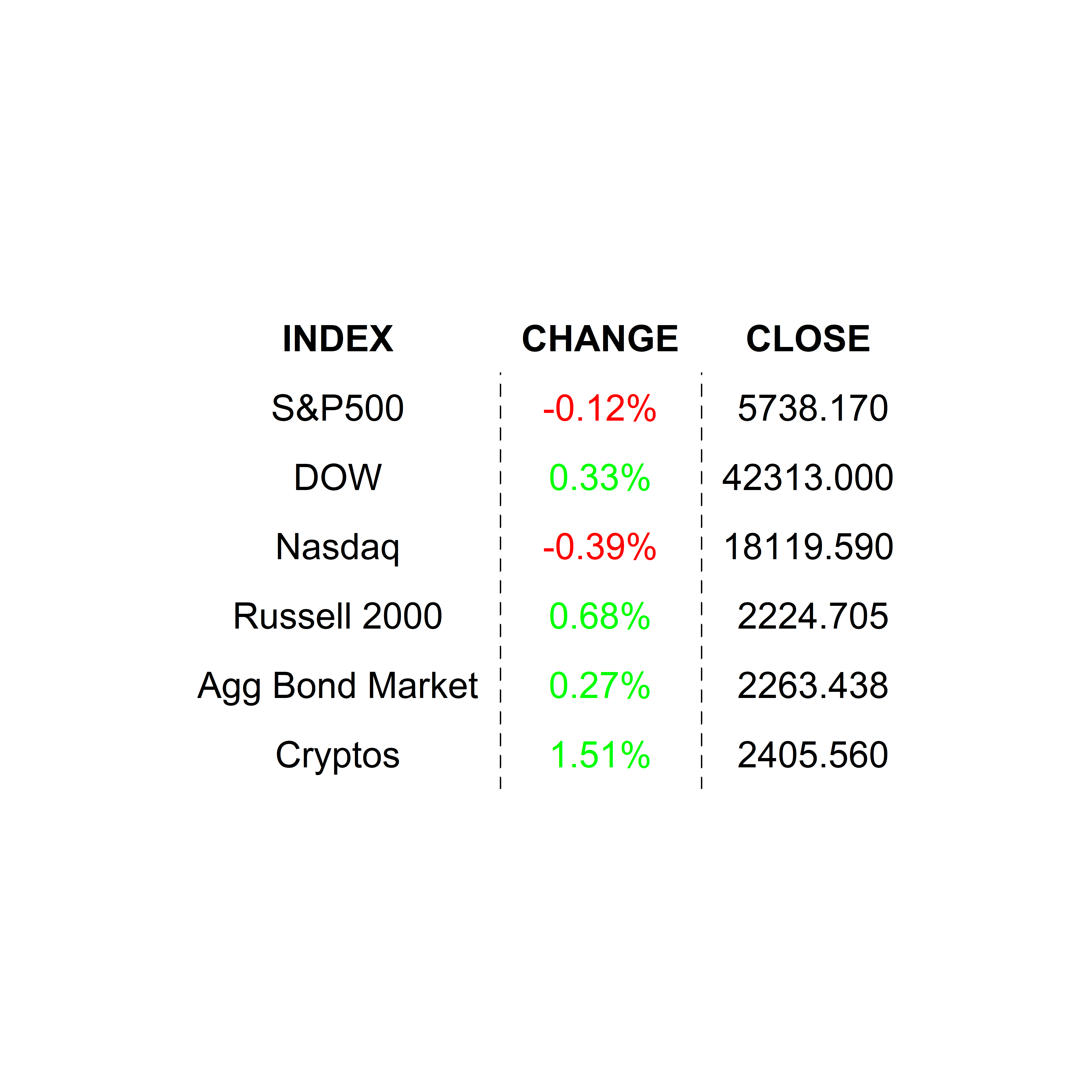 2024-09-30 _markets2