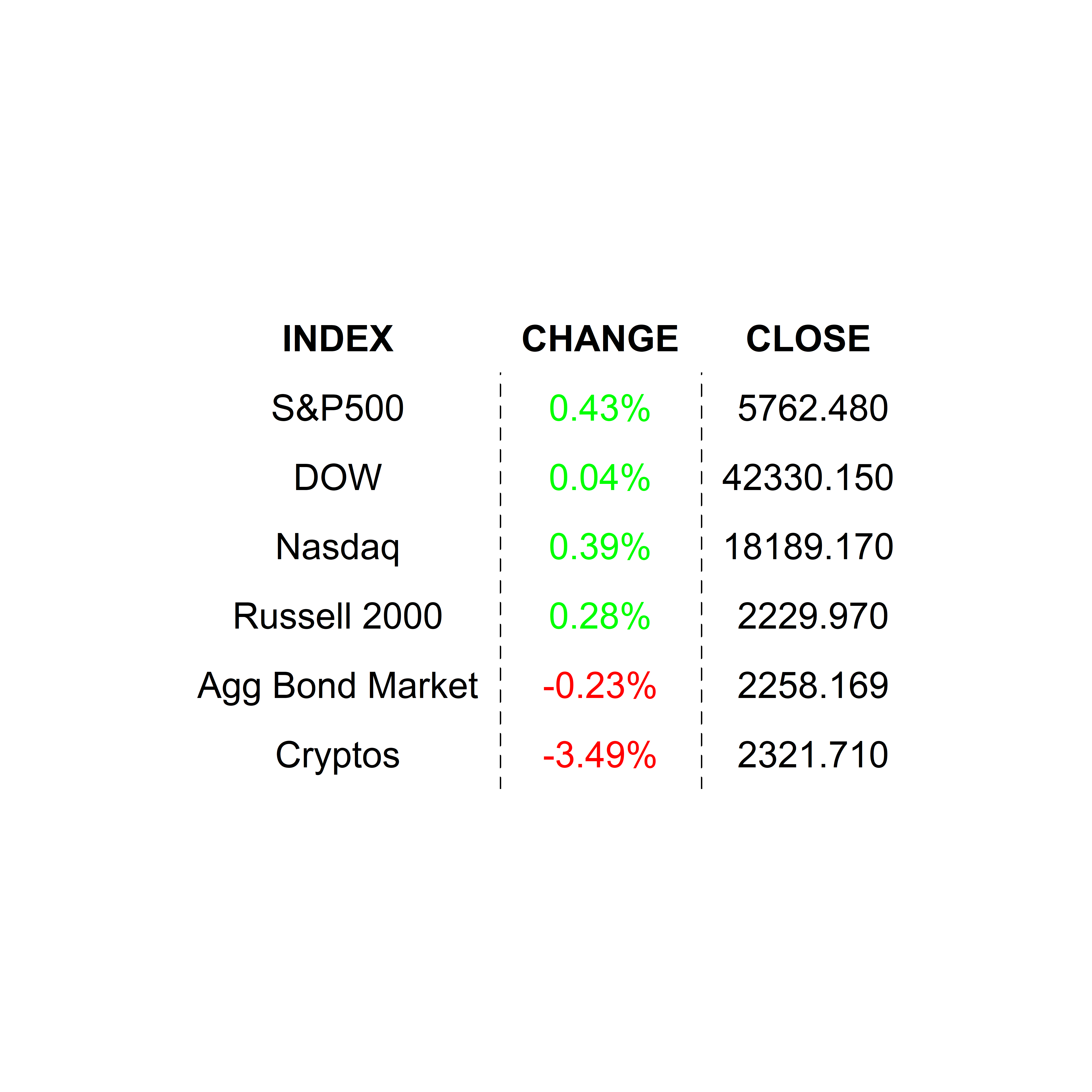 2024-10-01 _markets2