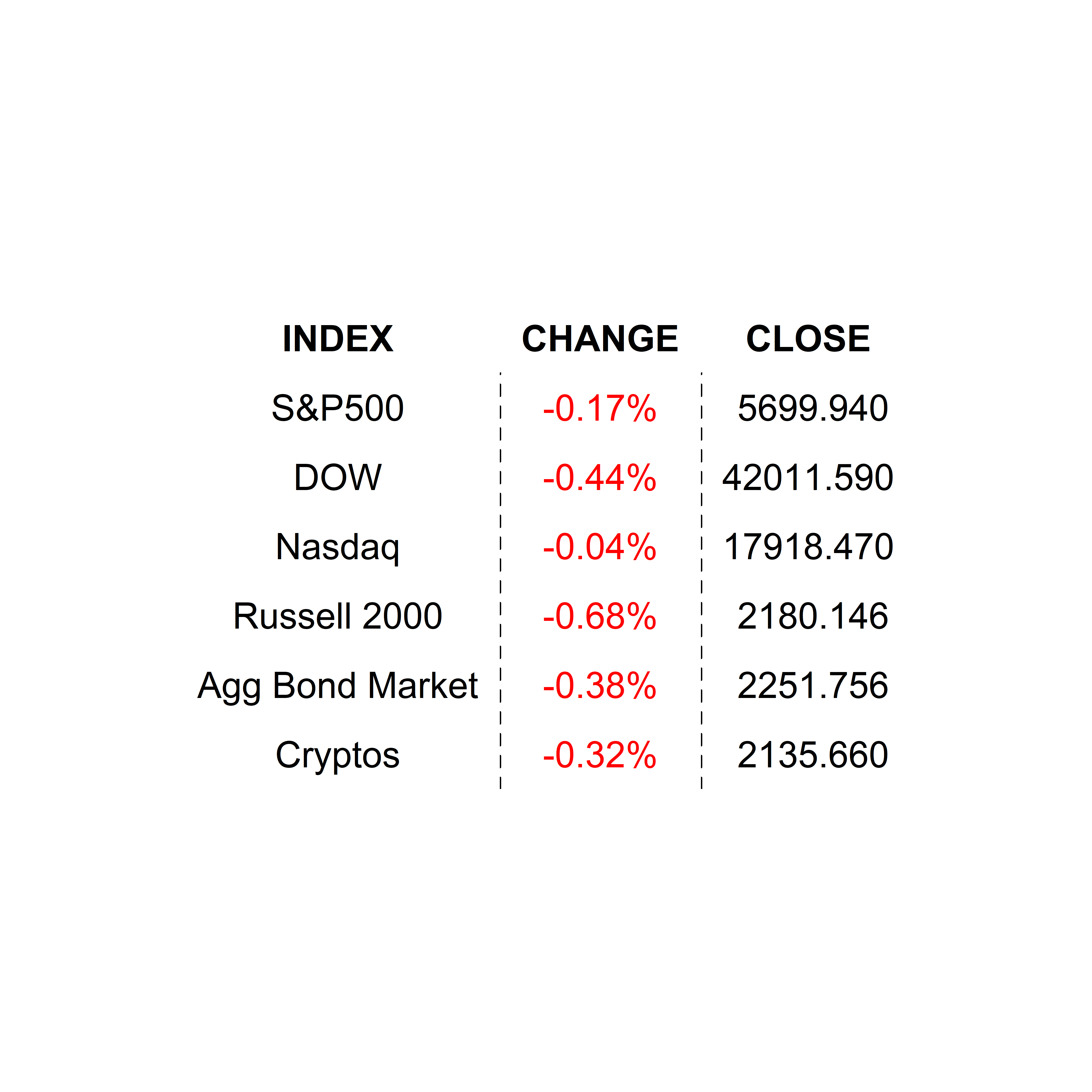 2024-10-04 _markets2