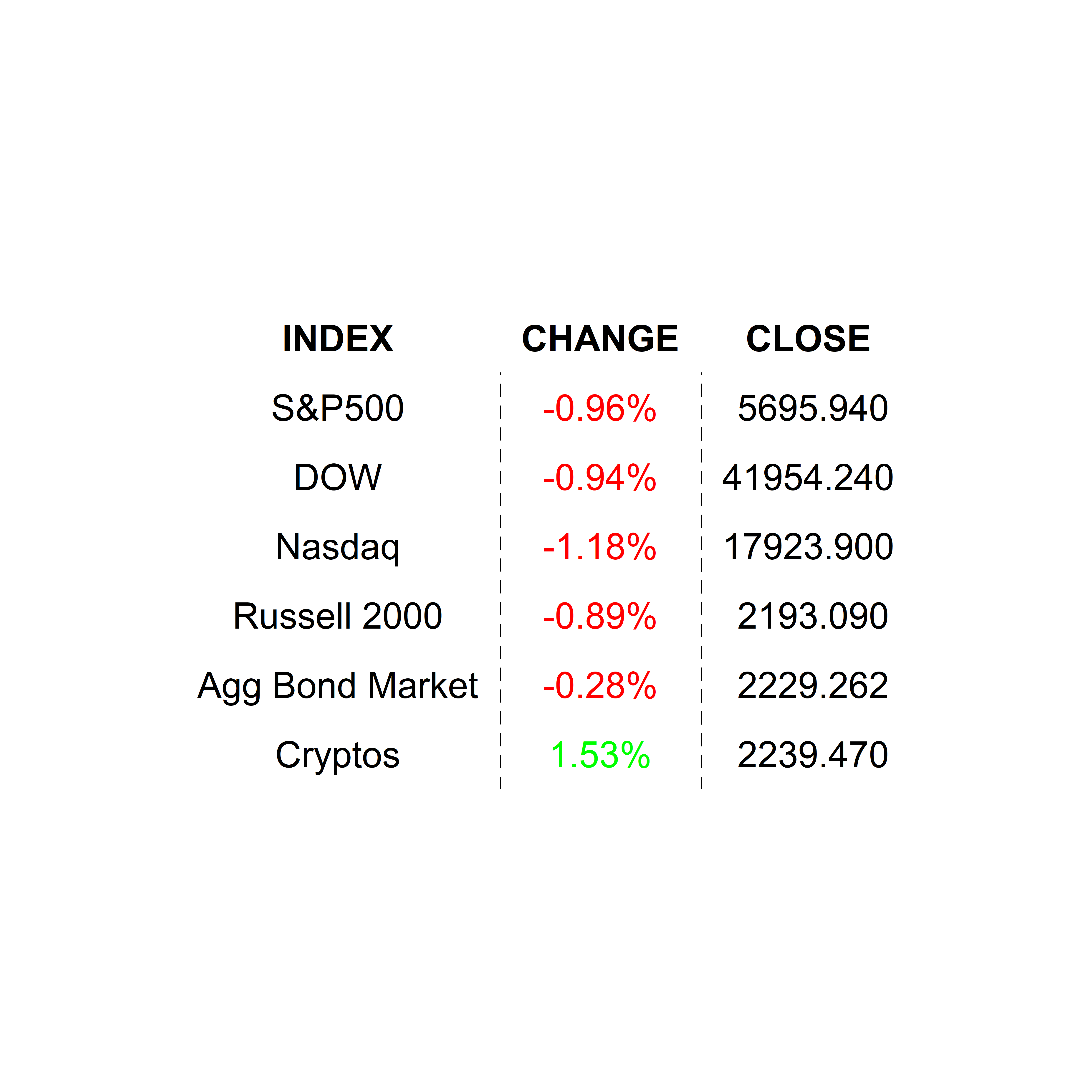 2024-10-08 _markets2
