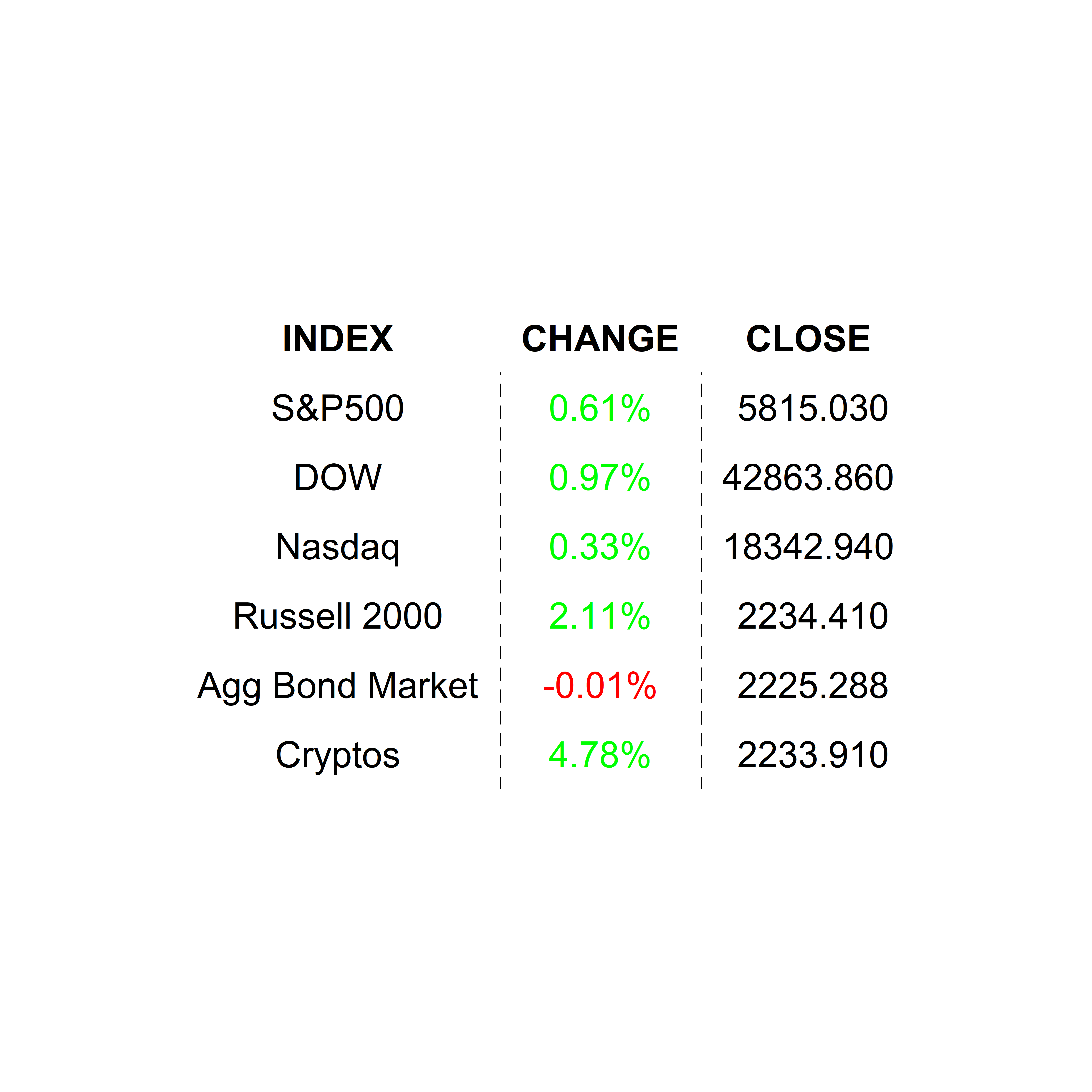 2024-10-14 _markets2
