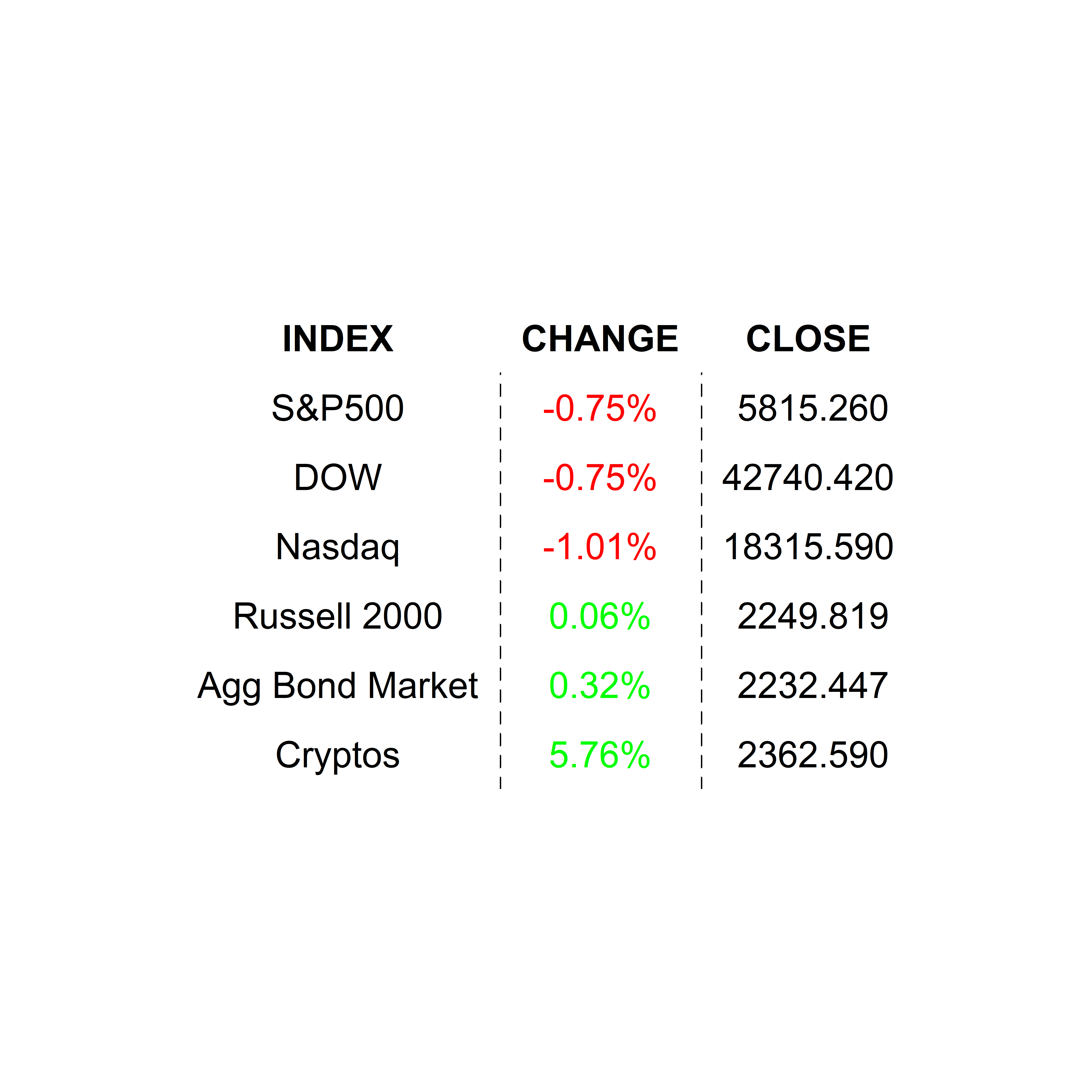 2024-10-16 _markets2