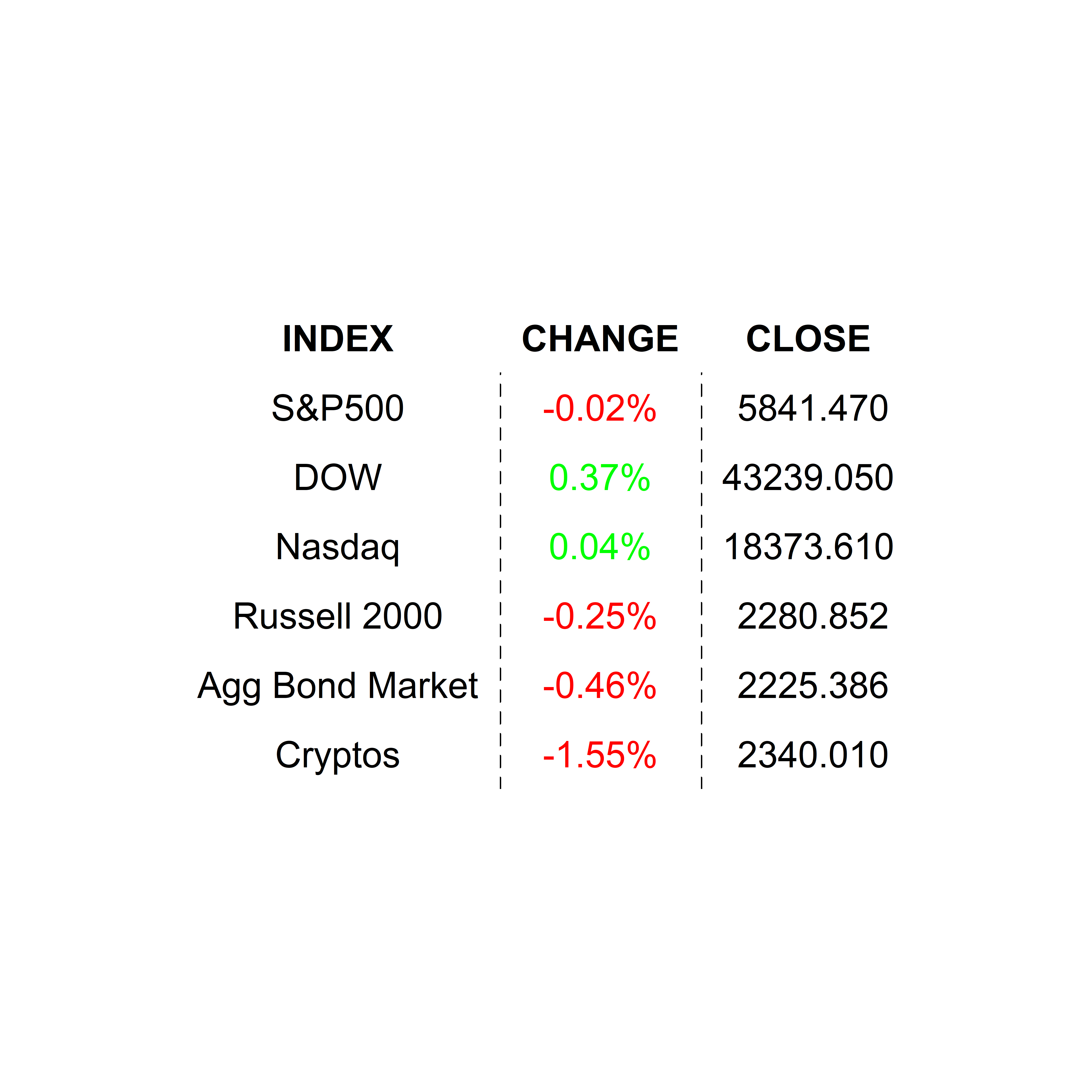 2024-10-18 _markets2