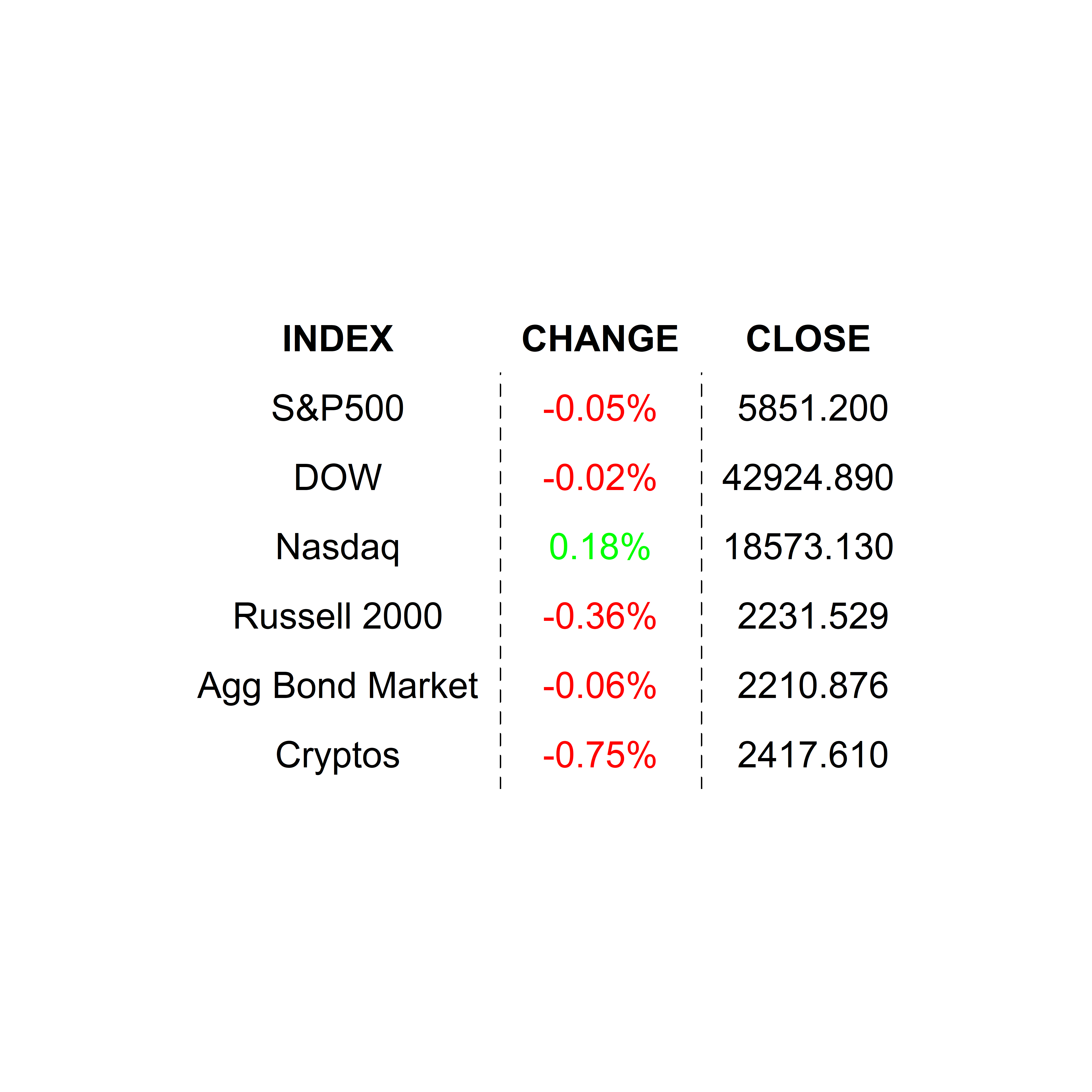 2024-10-23 _markets2