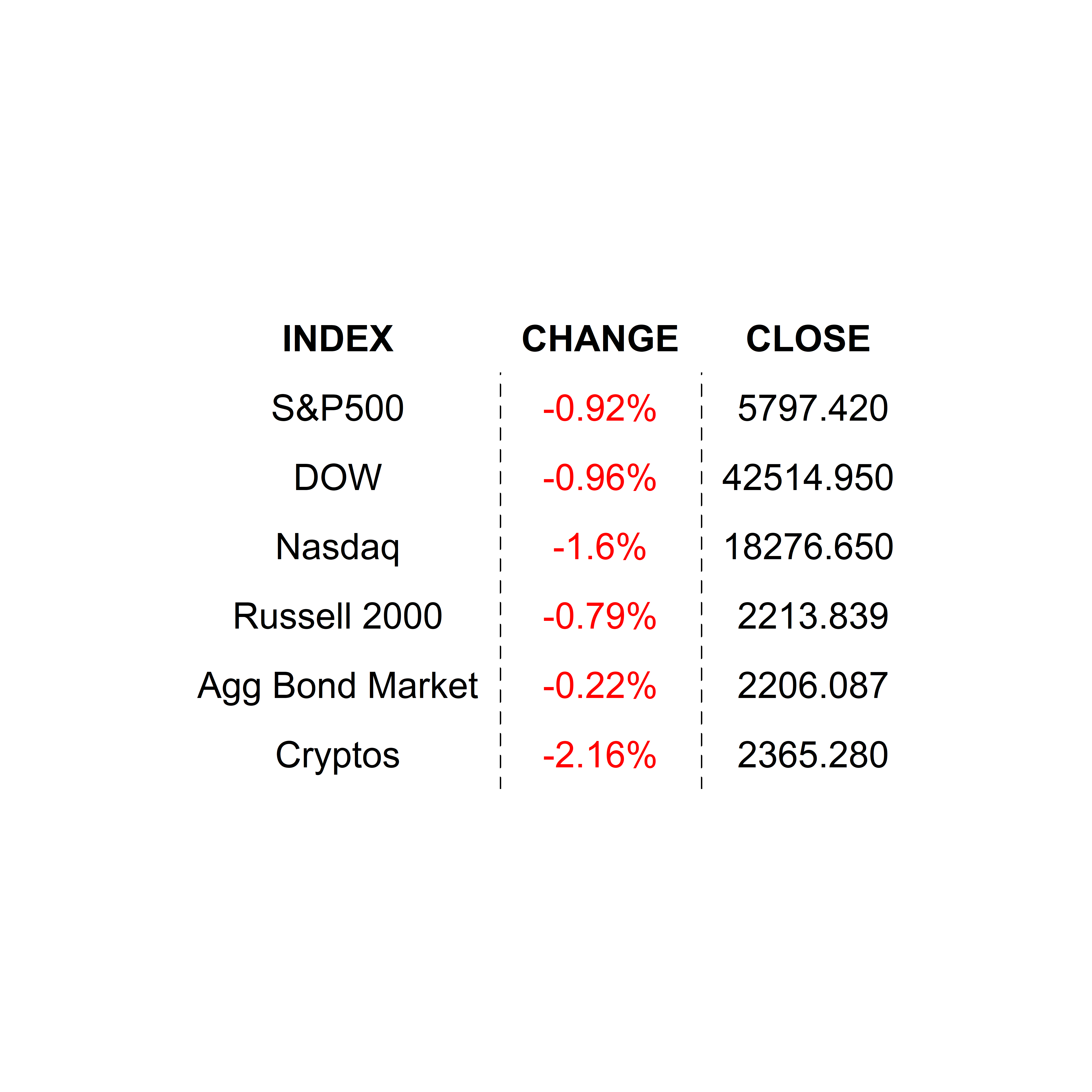 2024-10-24 _markets2