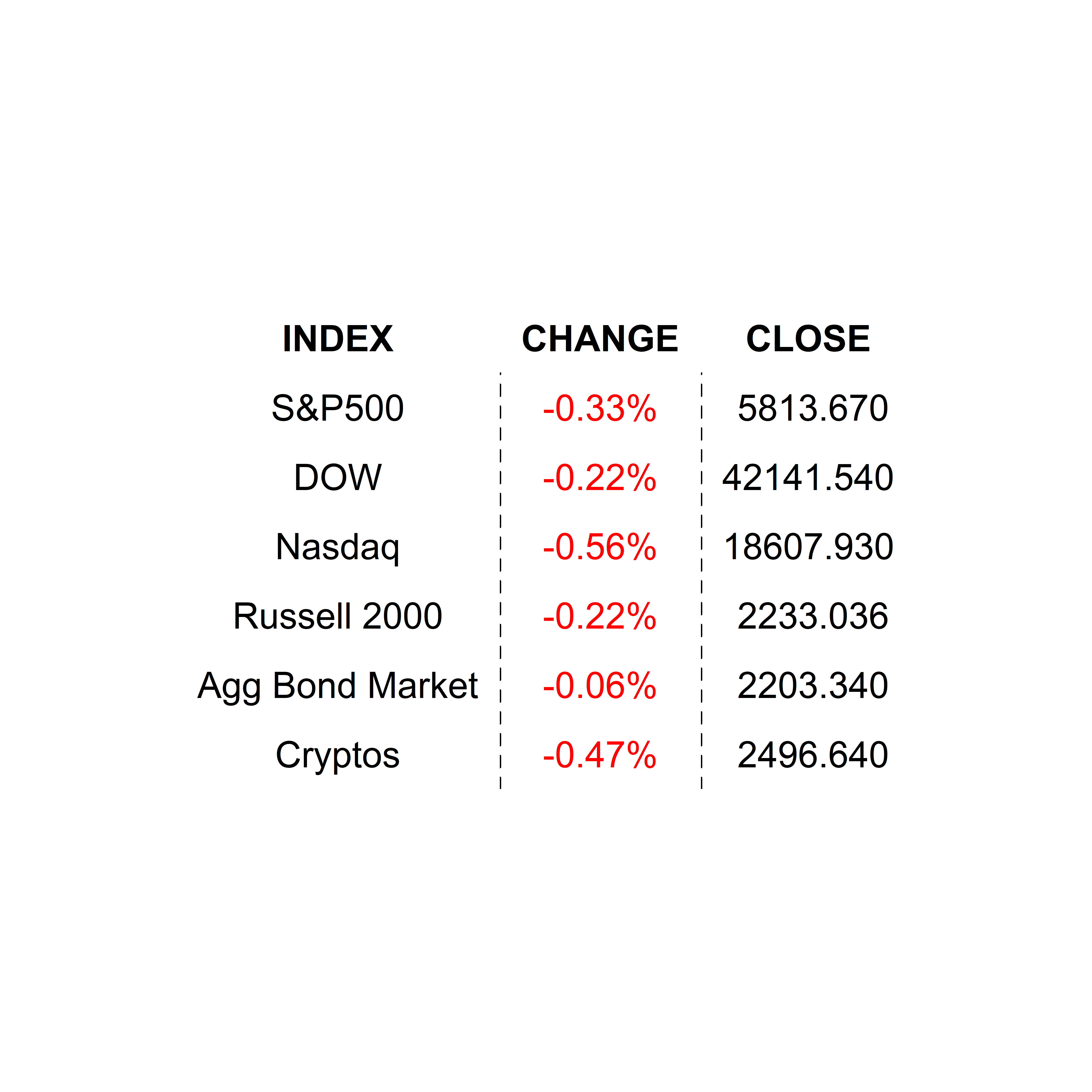 2024-10-31 _markets2