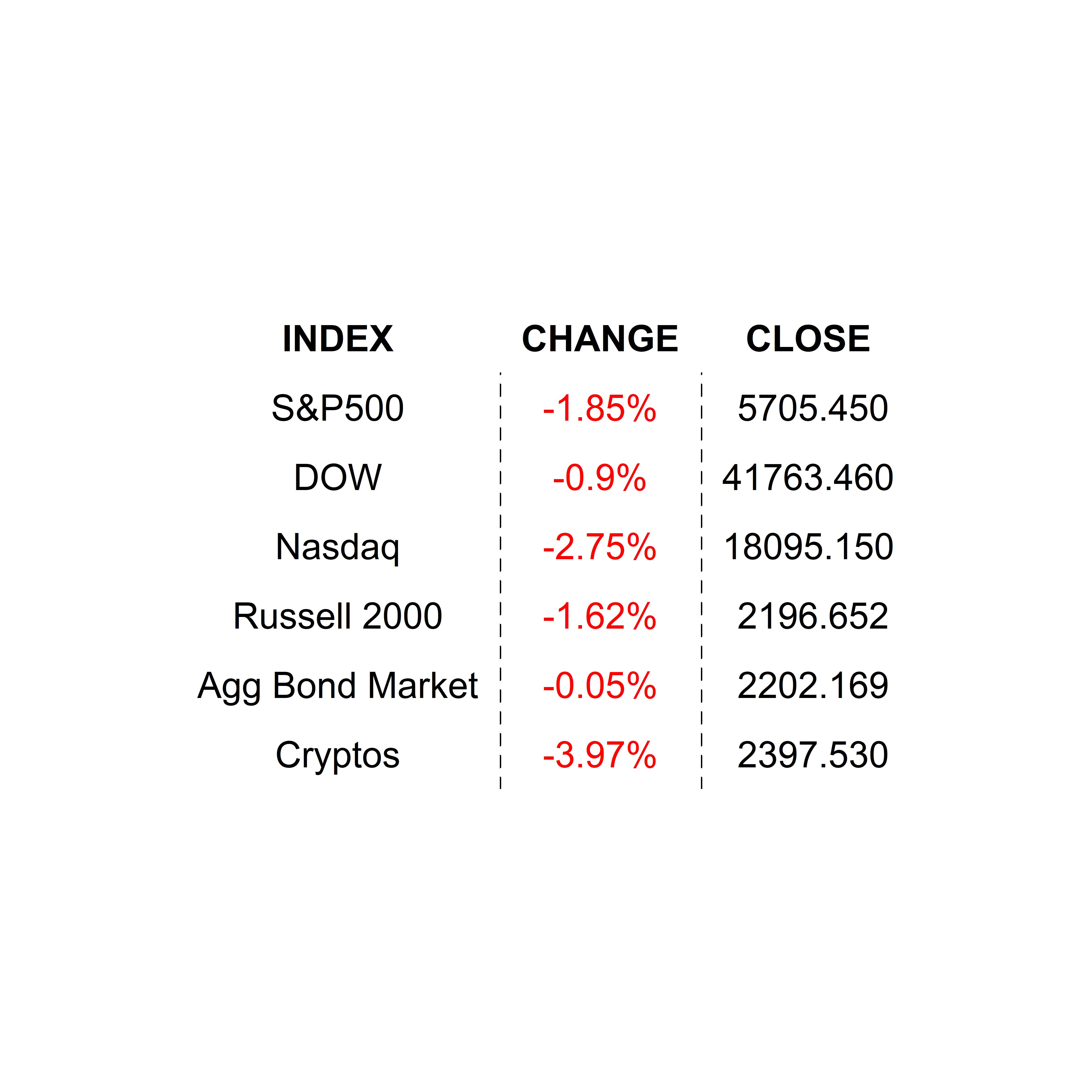 2024-11-01 _markets2