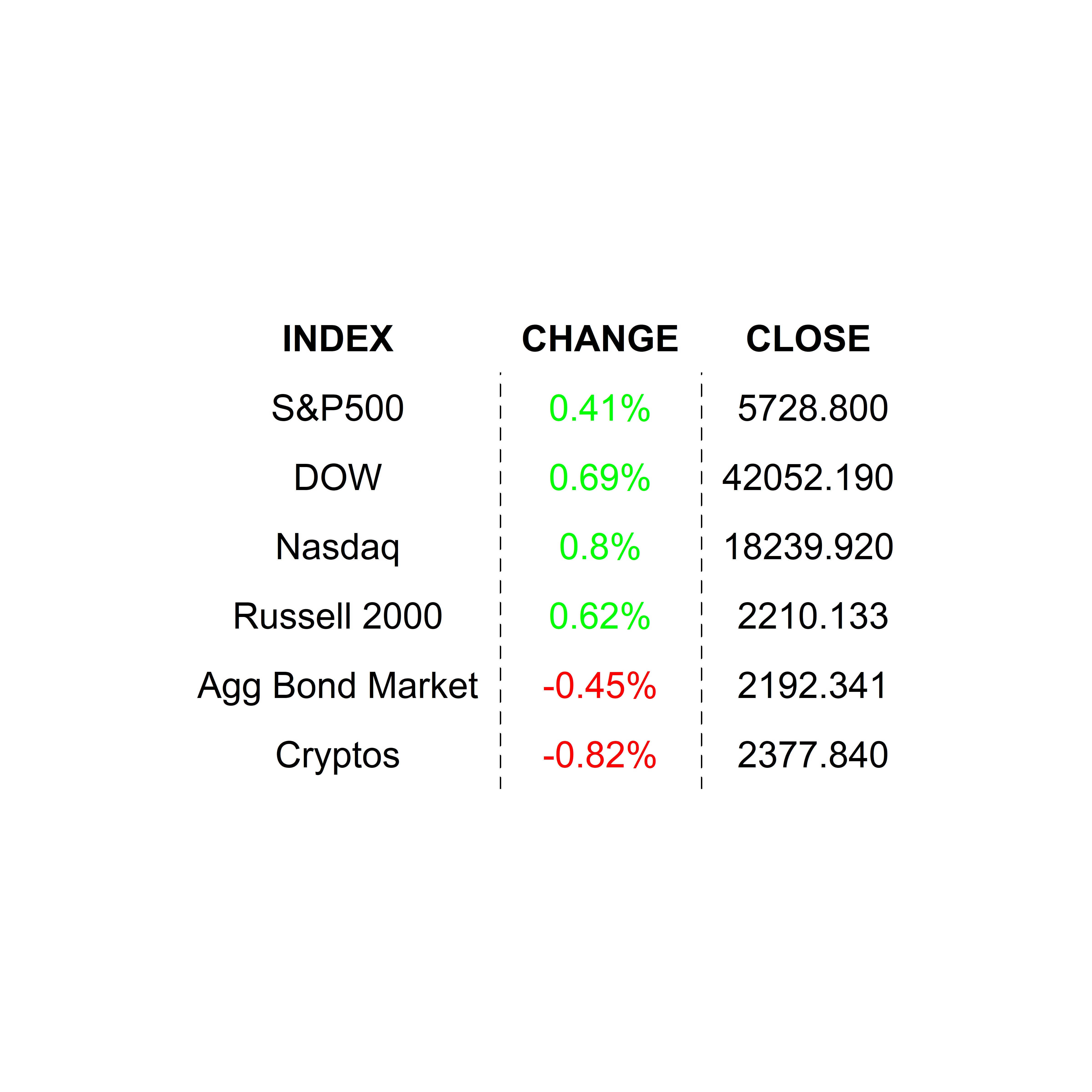 2024-11-04 _markets2