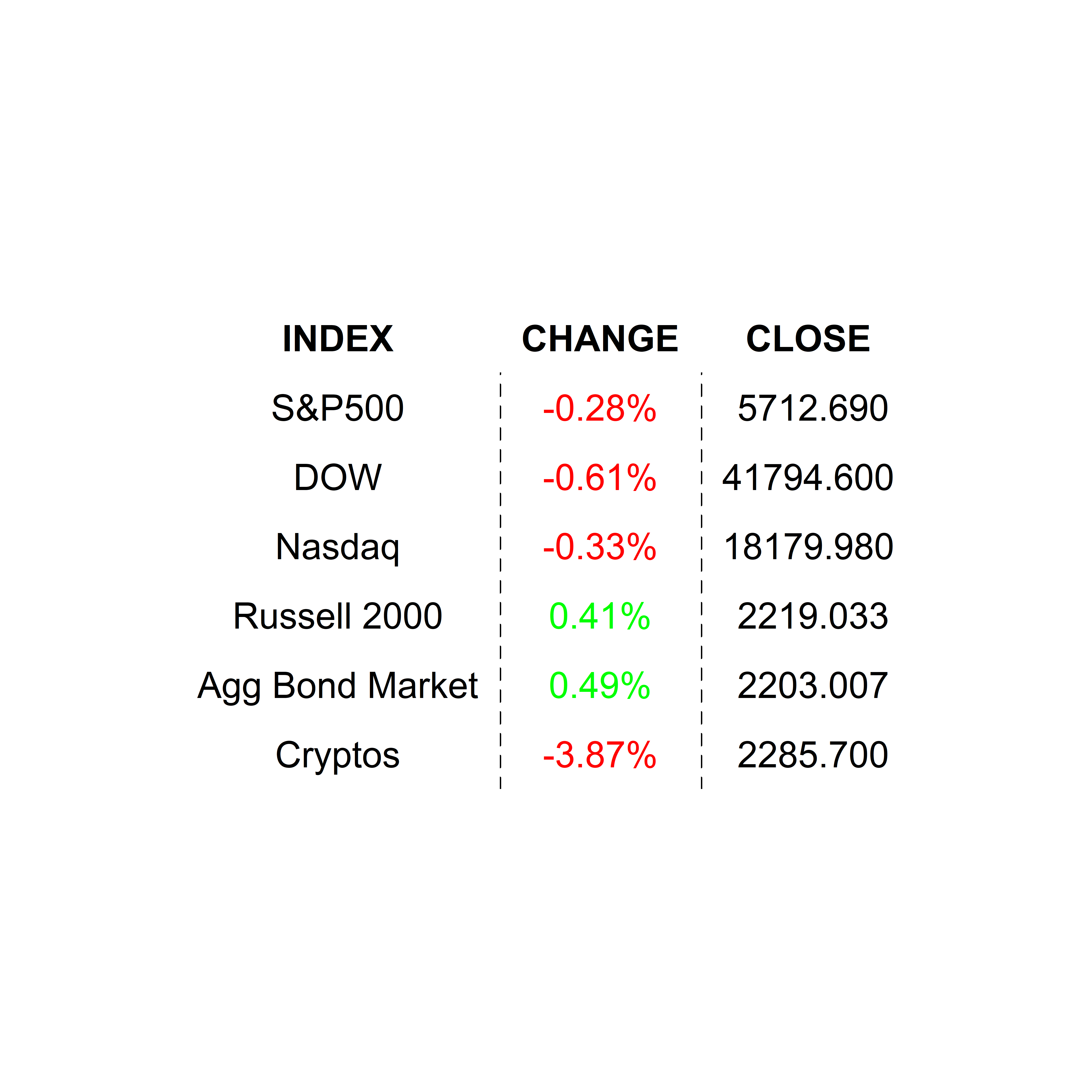 2024-11-05 _markets2