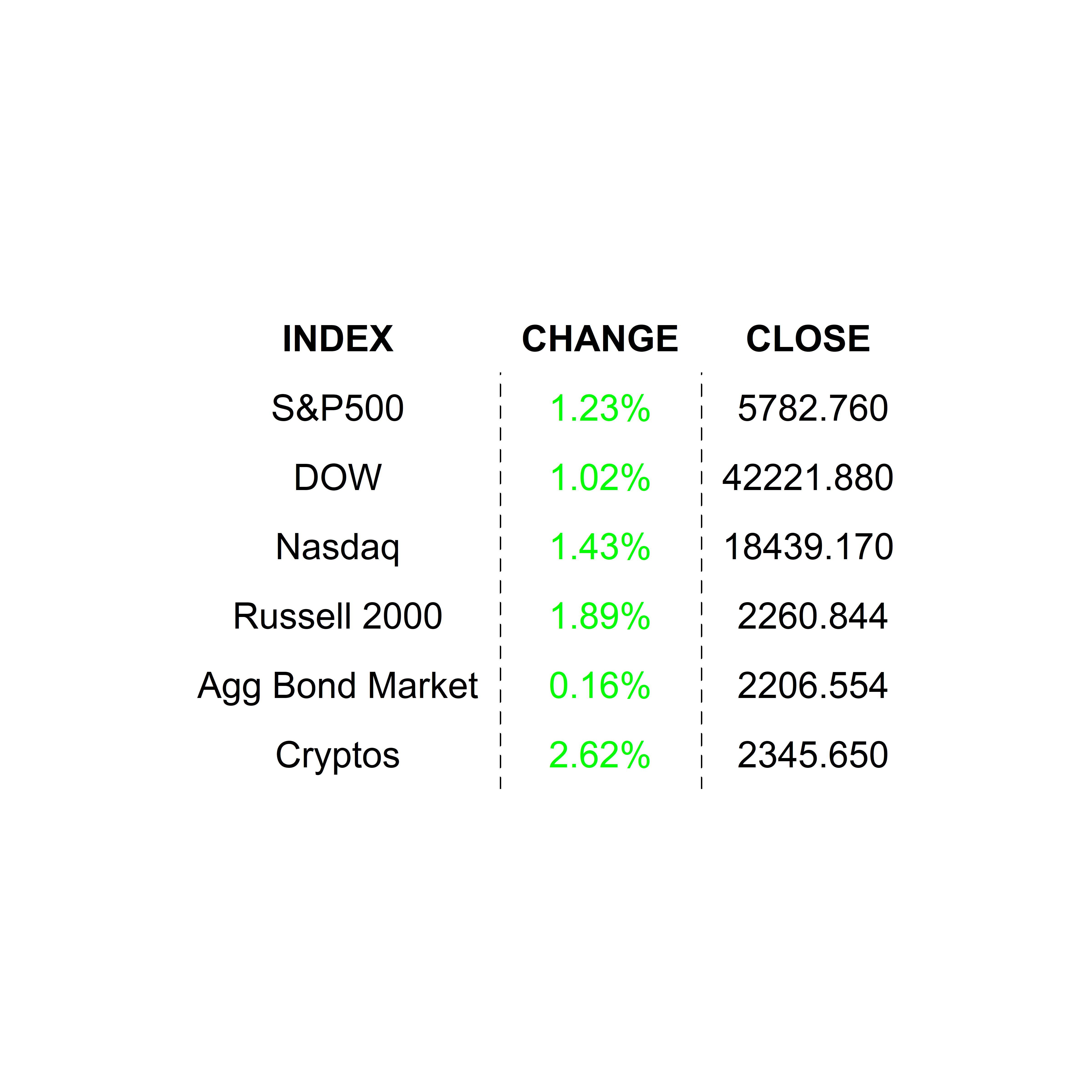 2024-11-06 _markets2