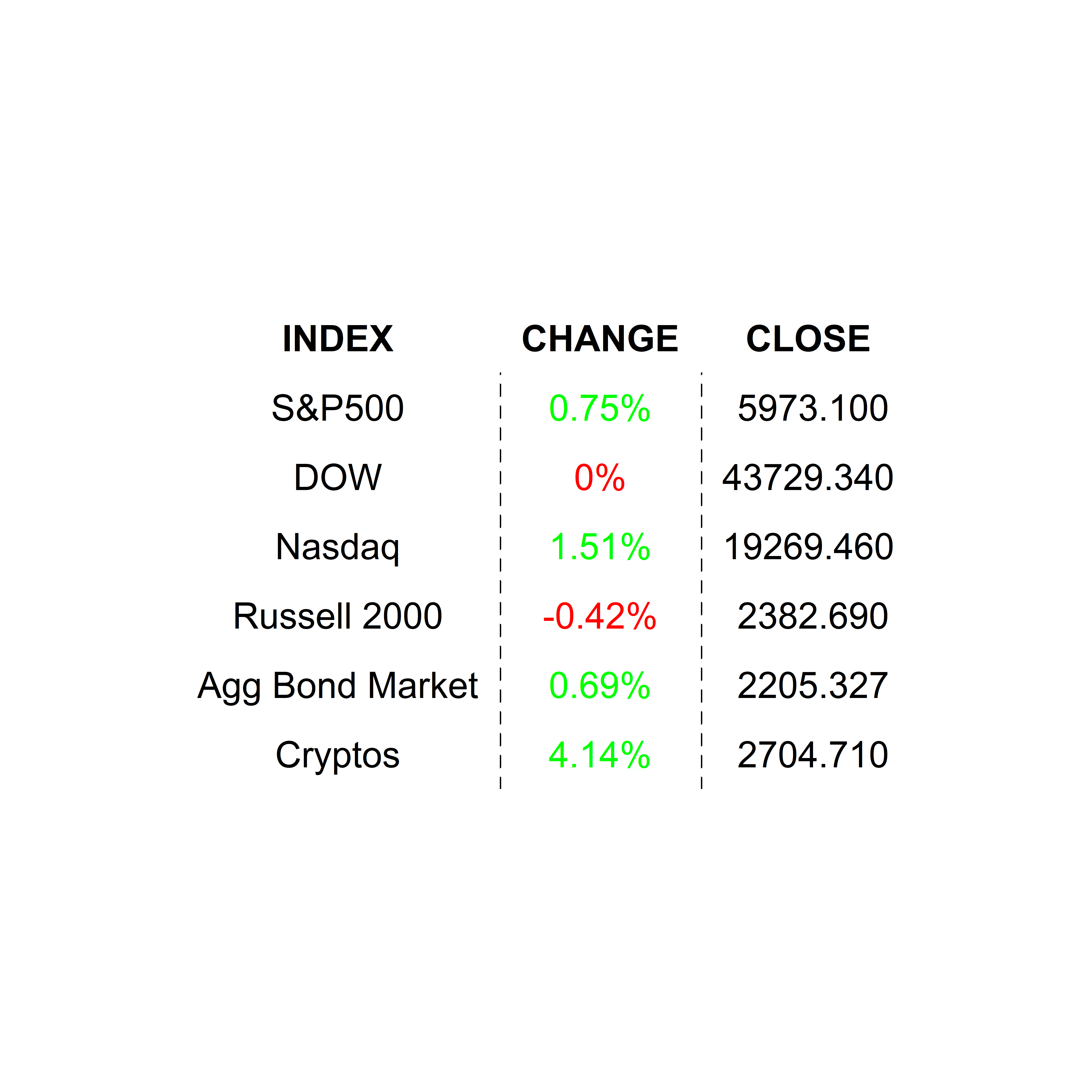 2024-11-08 _markets2
