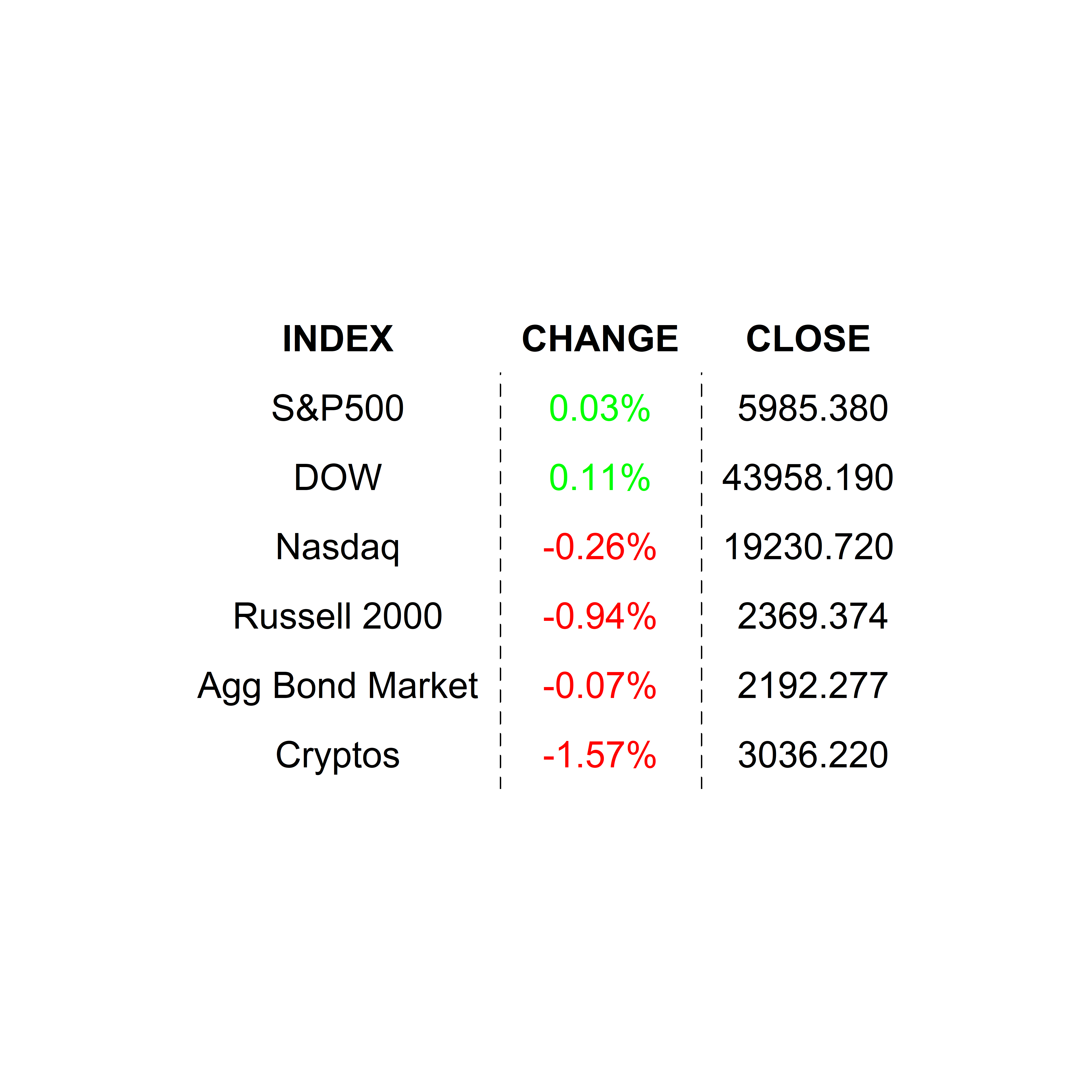 2024-11-14 _markets2