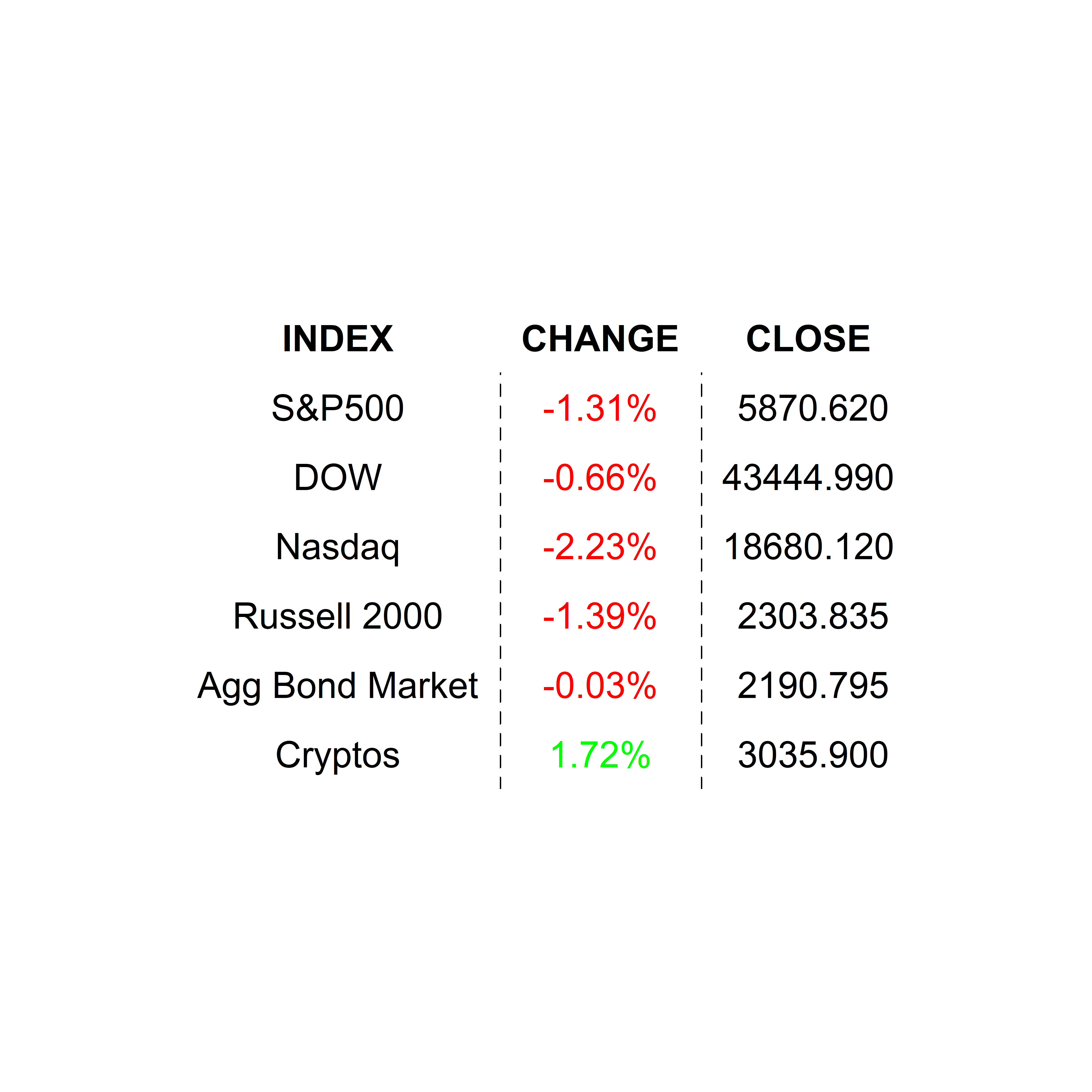 2024-11-18 _markets2
