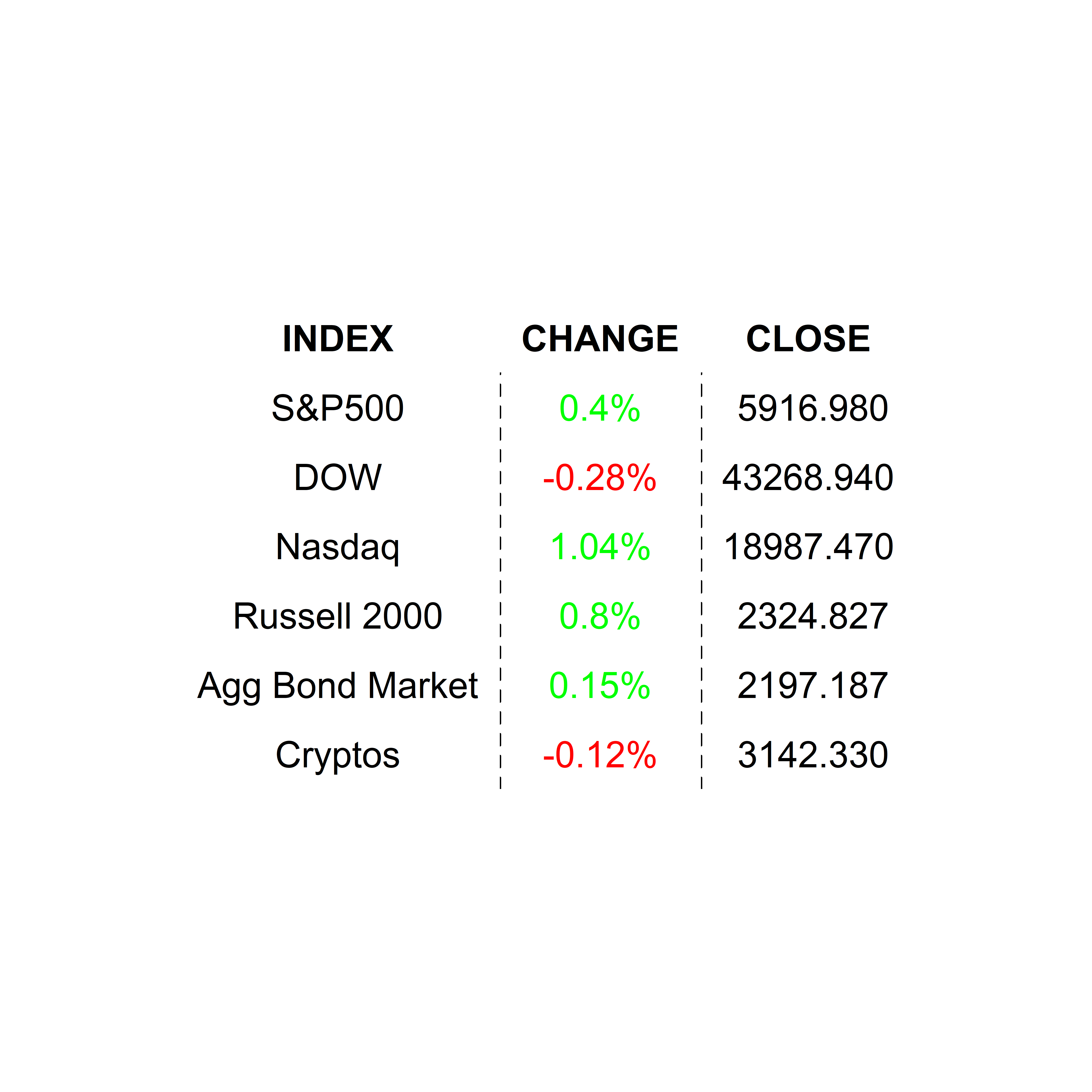 2024-11-20 _markets2