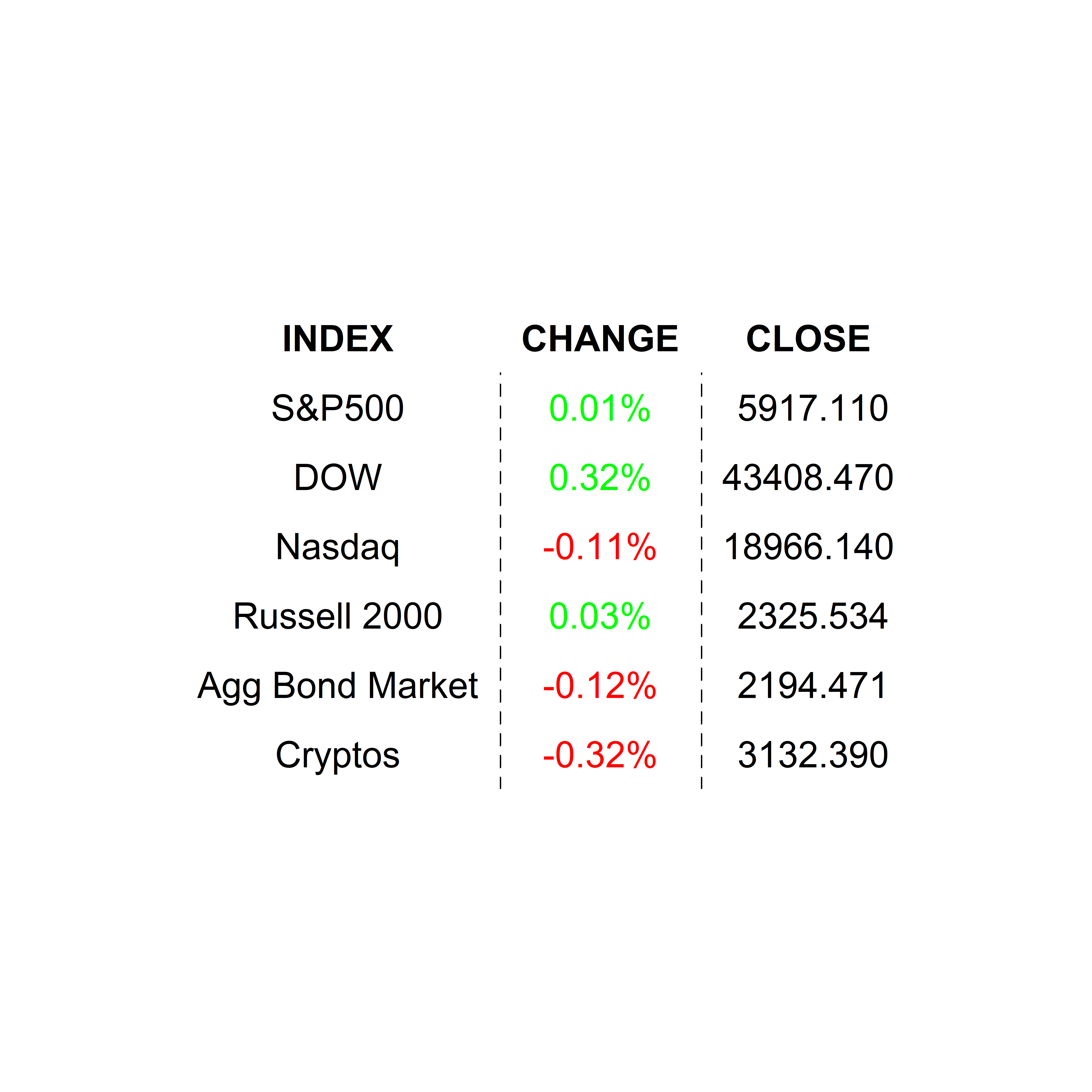2024-11-21 _markets2