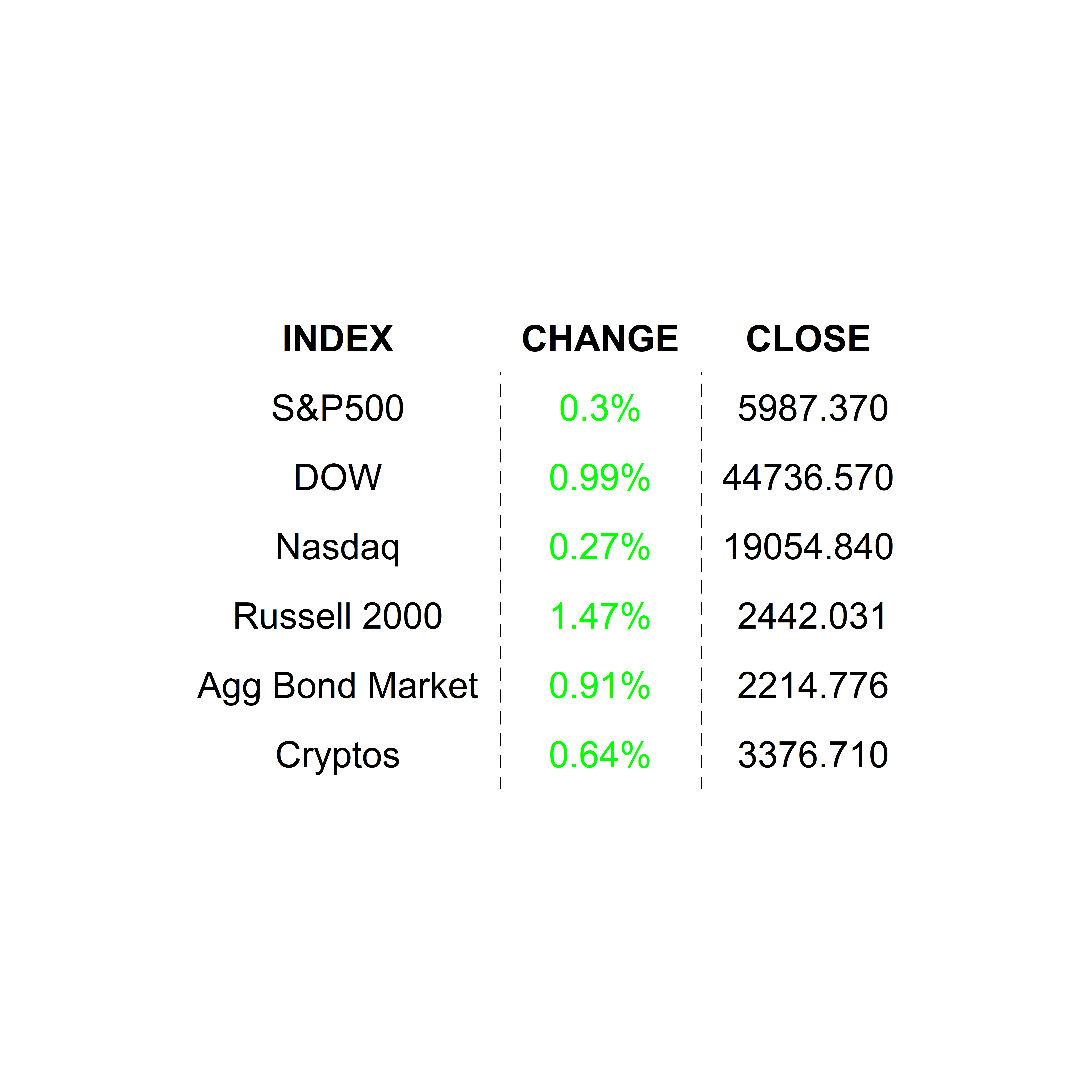 2024-11-26 _markets2