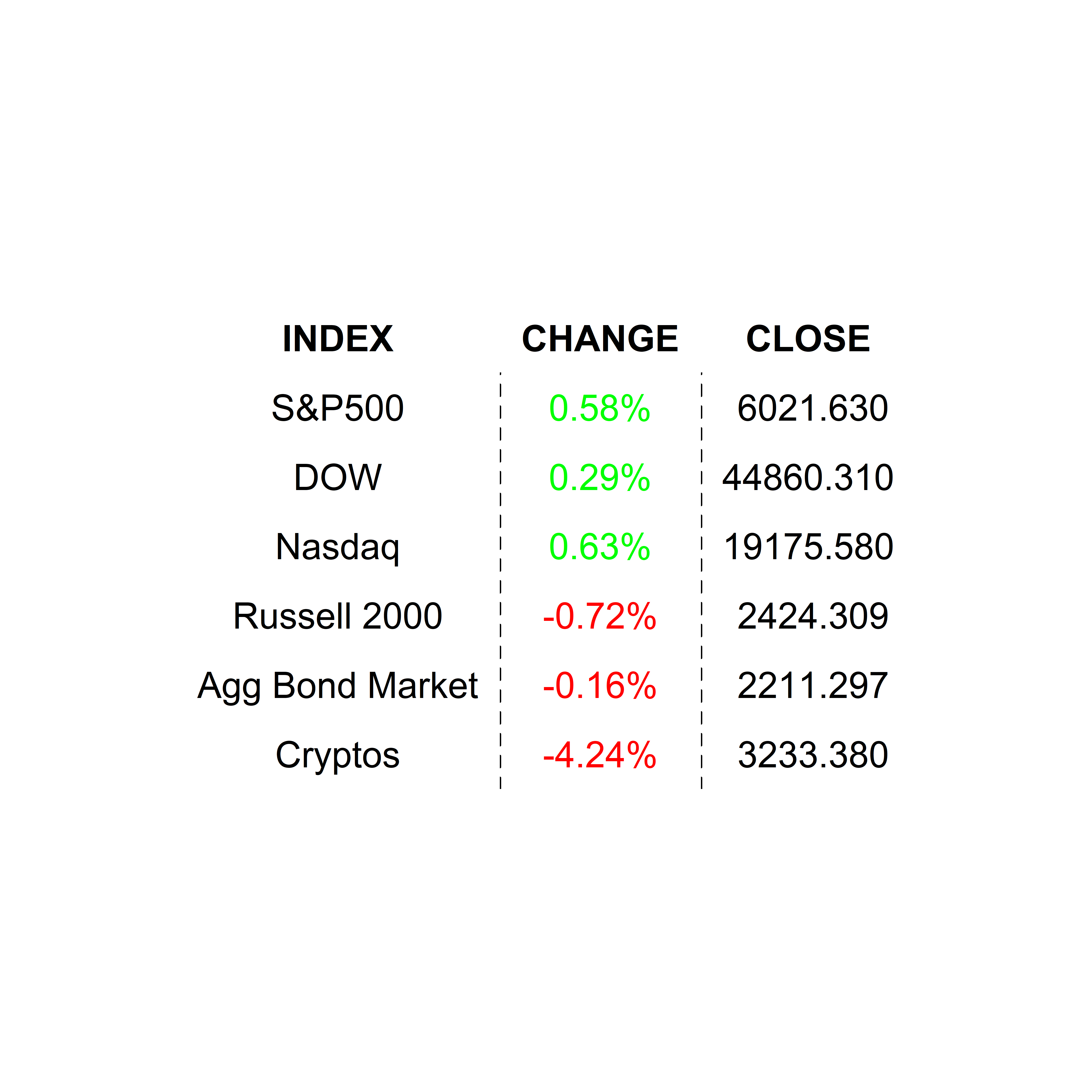 2024-11-27 _markets2