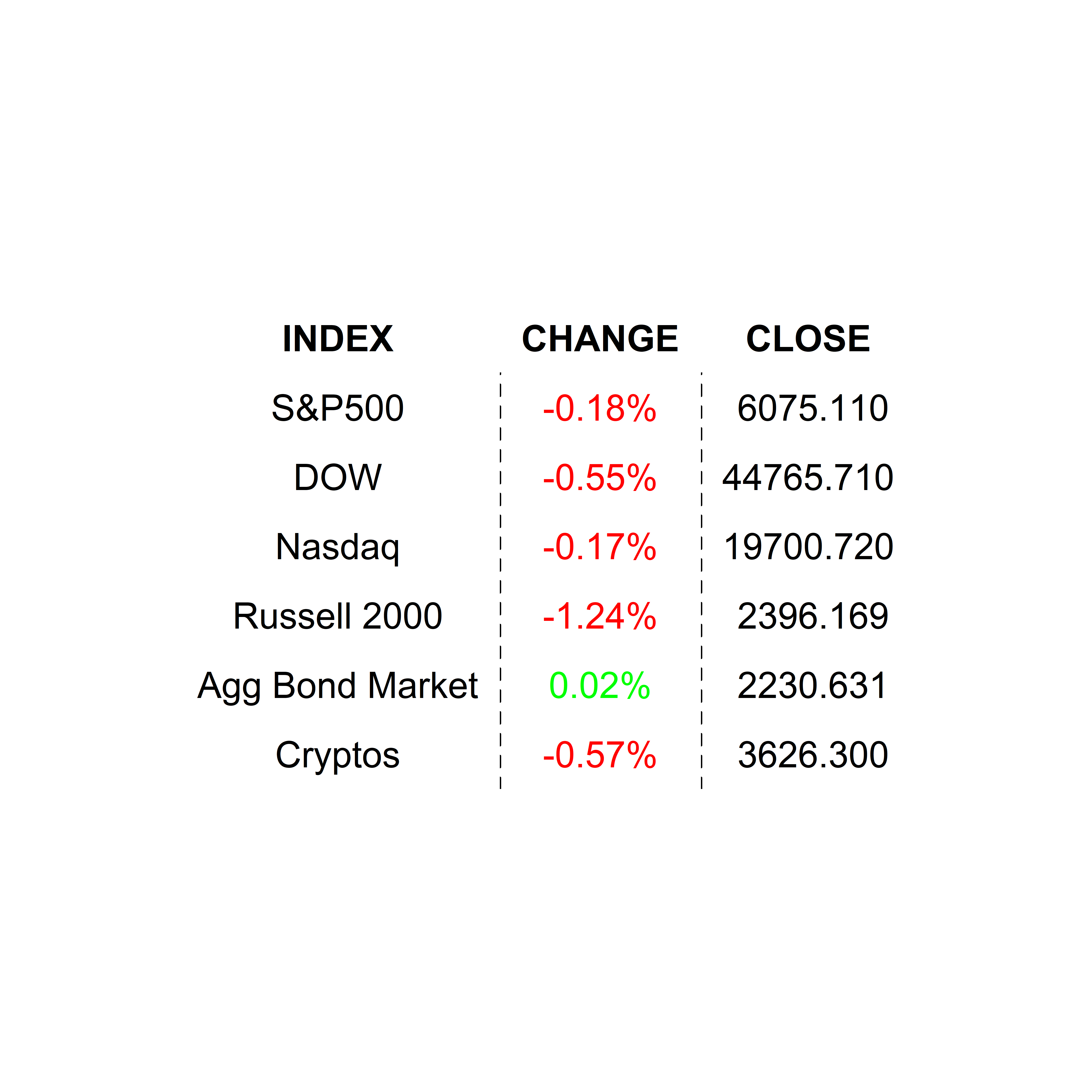 2024-12-06 _markets2