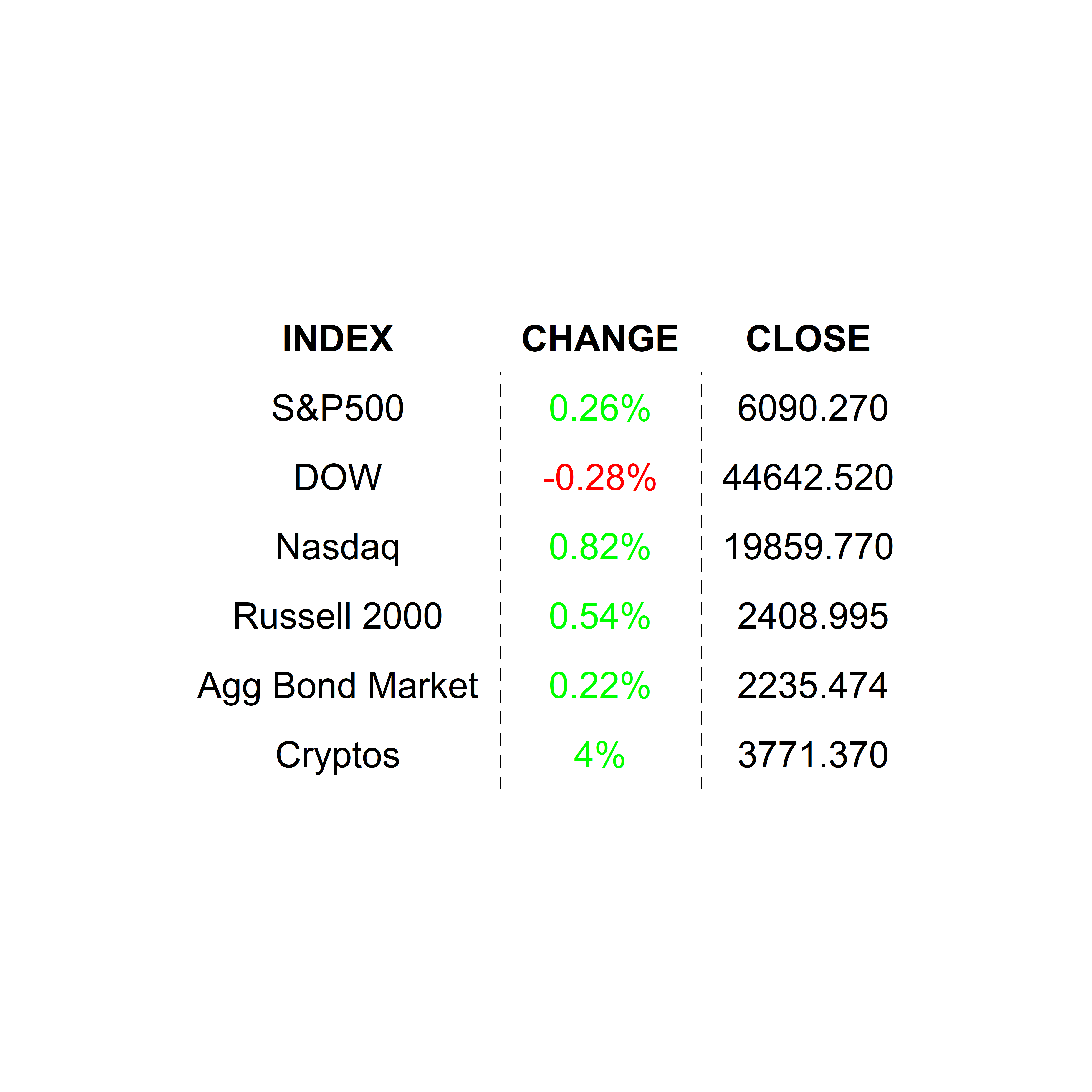2024-12-09 _markets2