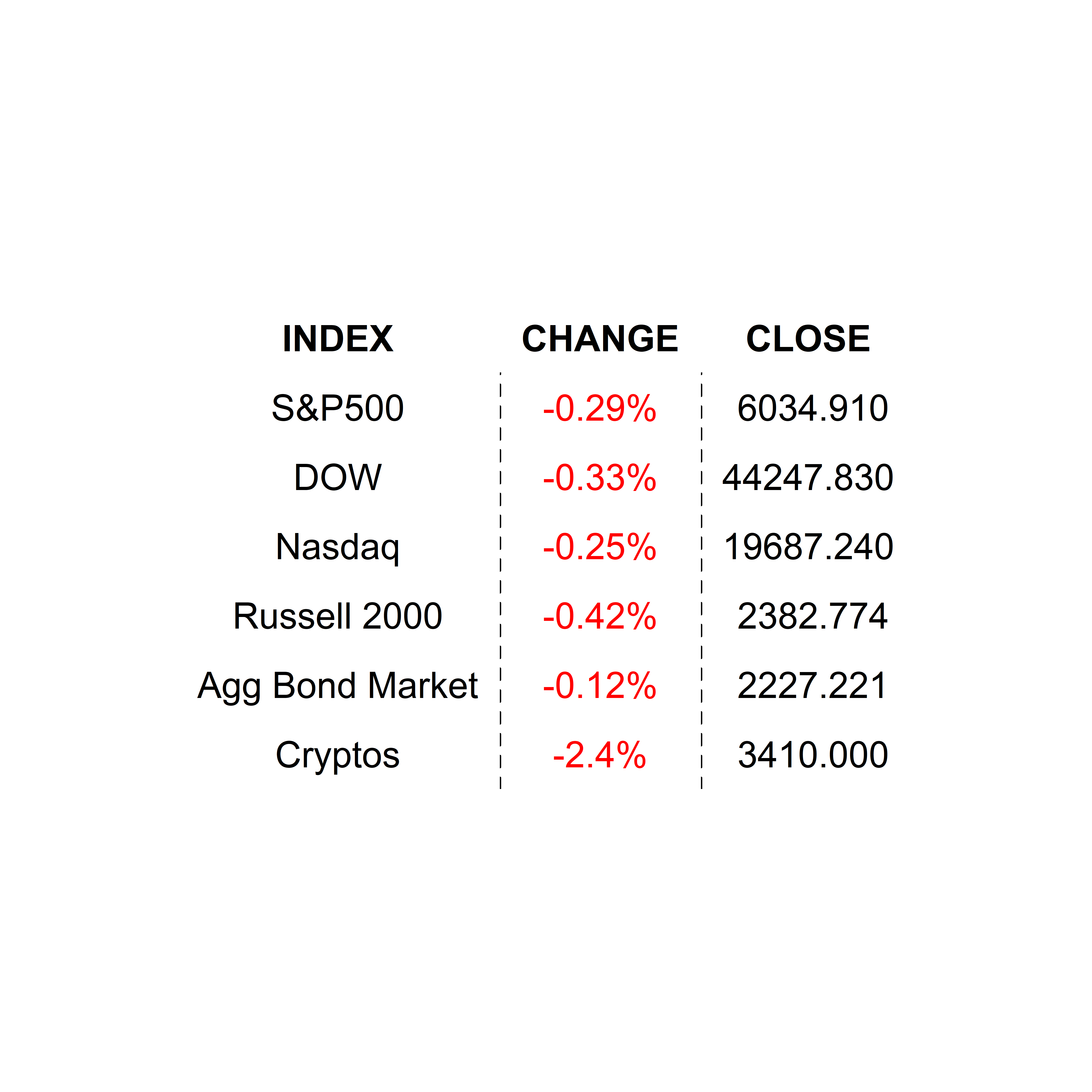 2024-12-11 _markets2