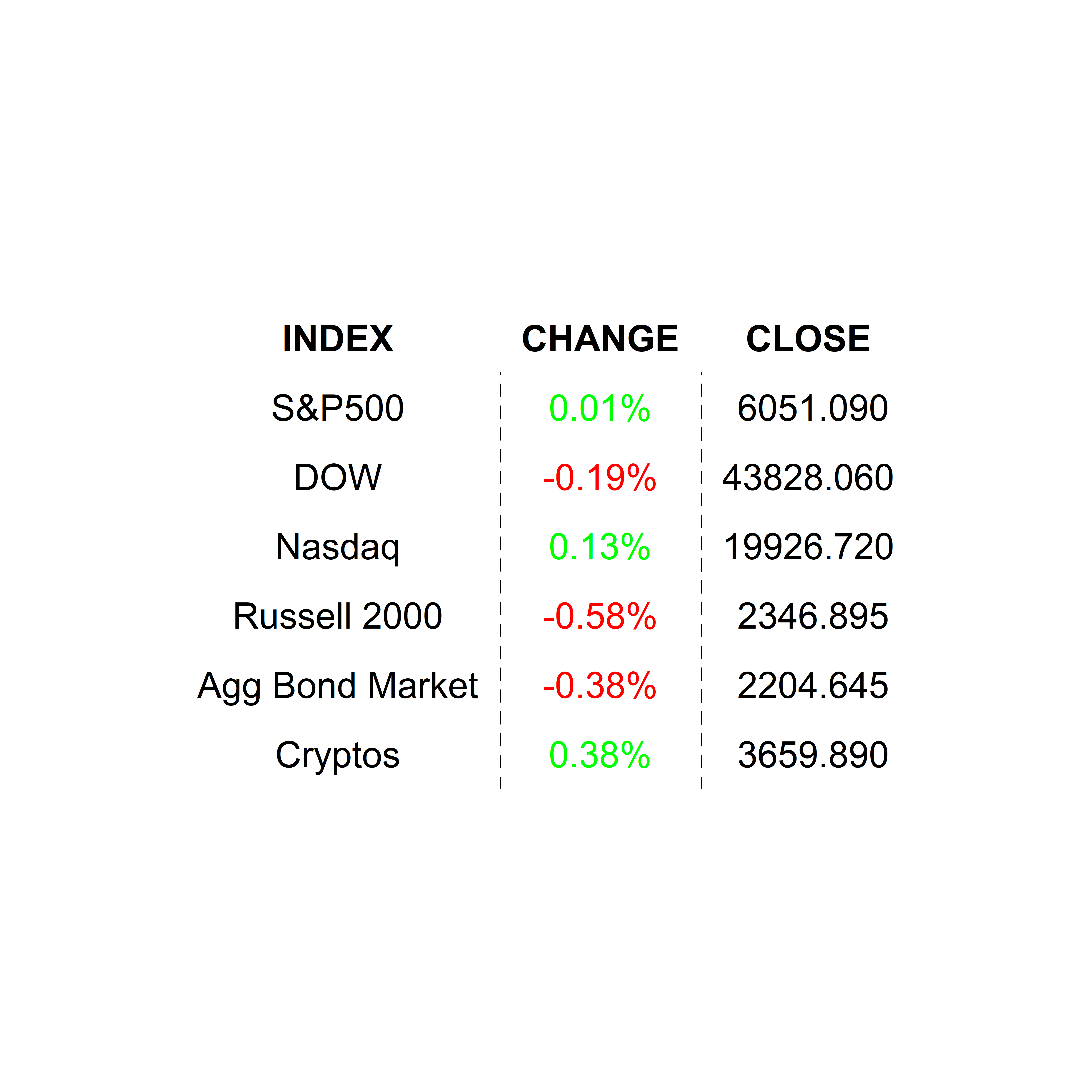 2024-12-16 _markets2