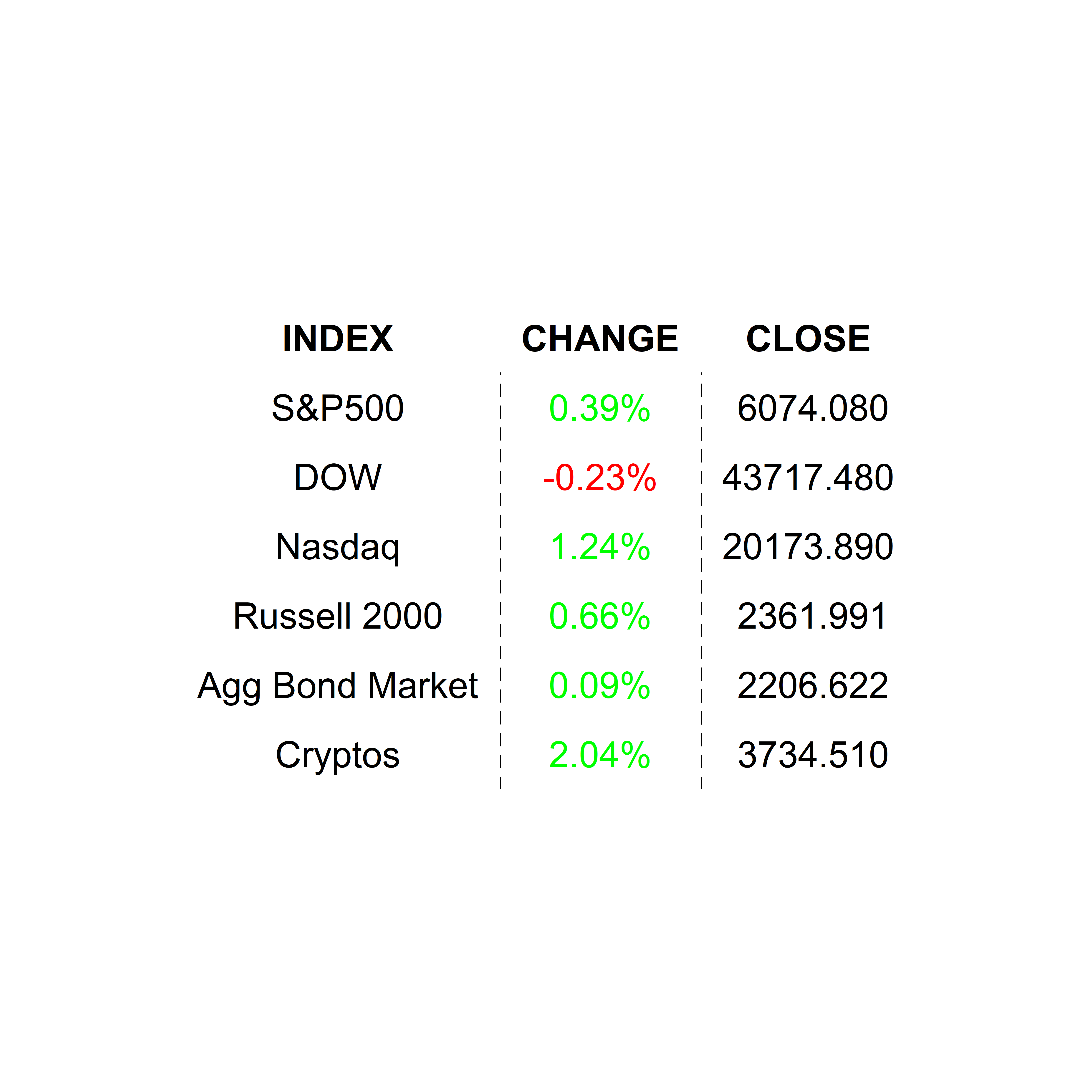 2024-12-17 _markets2