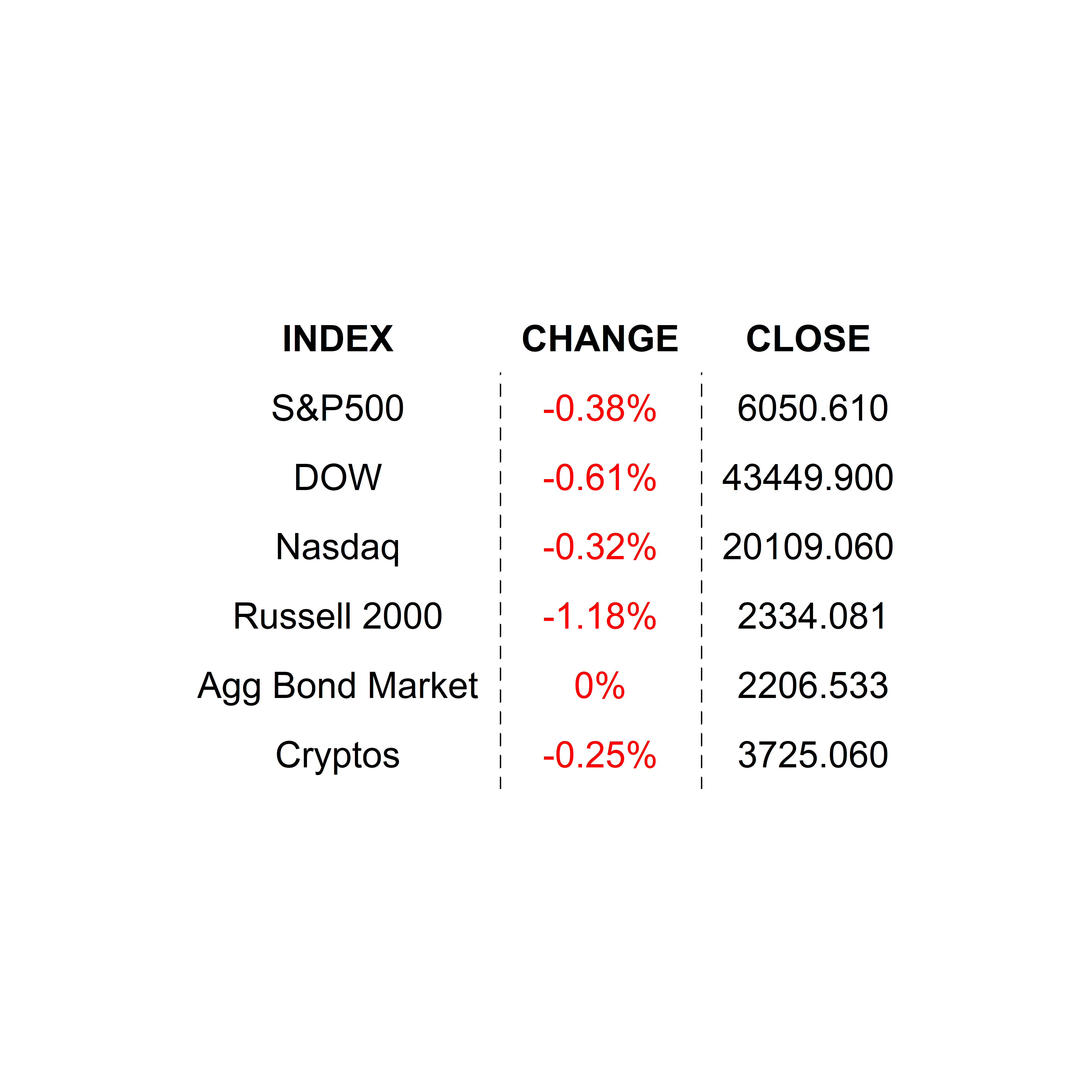 2024-12-18 _markets2