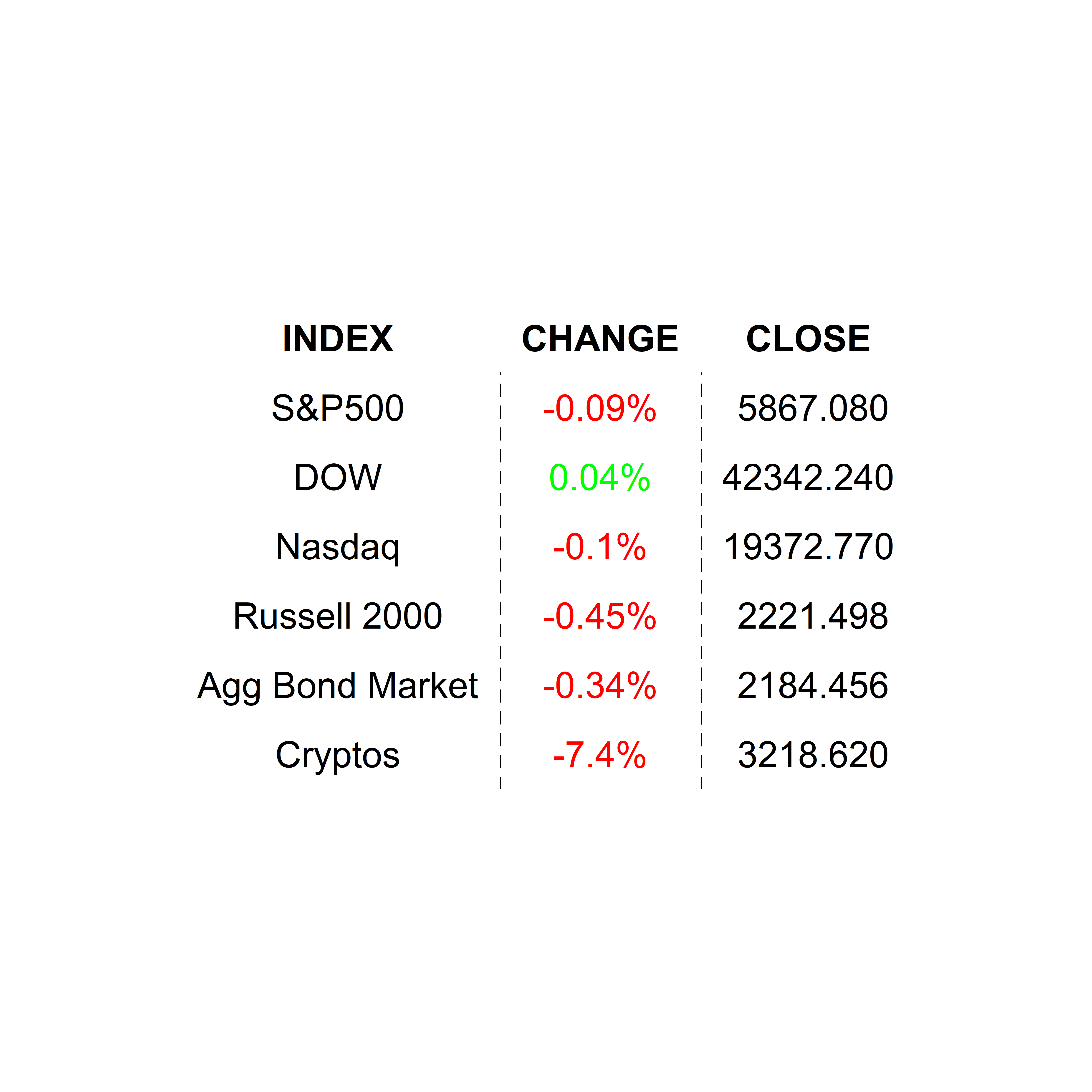 2024-12-20 _markets2