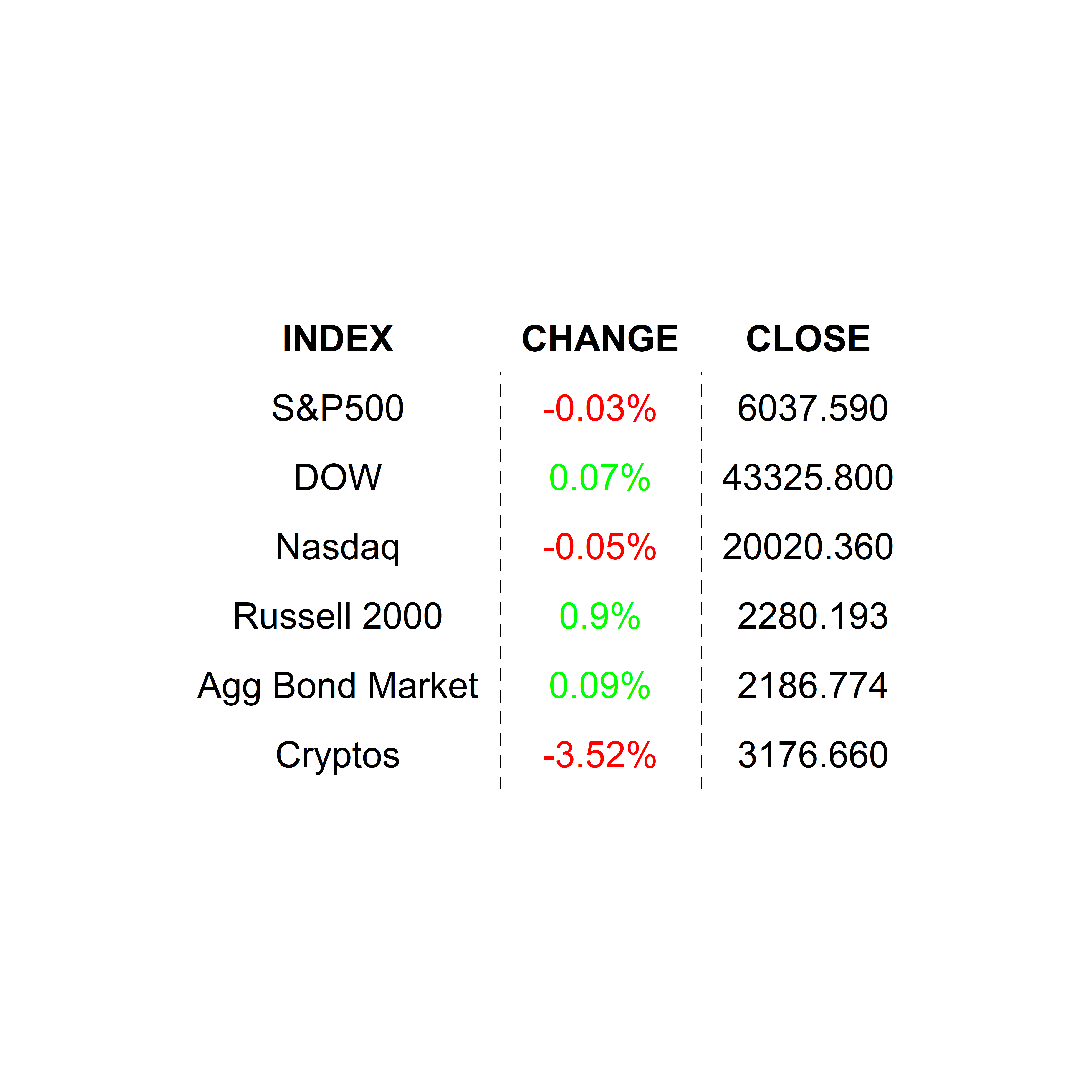 2024-12-27 _markets2