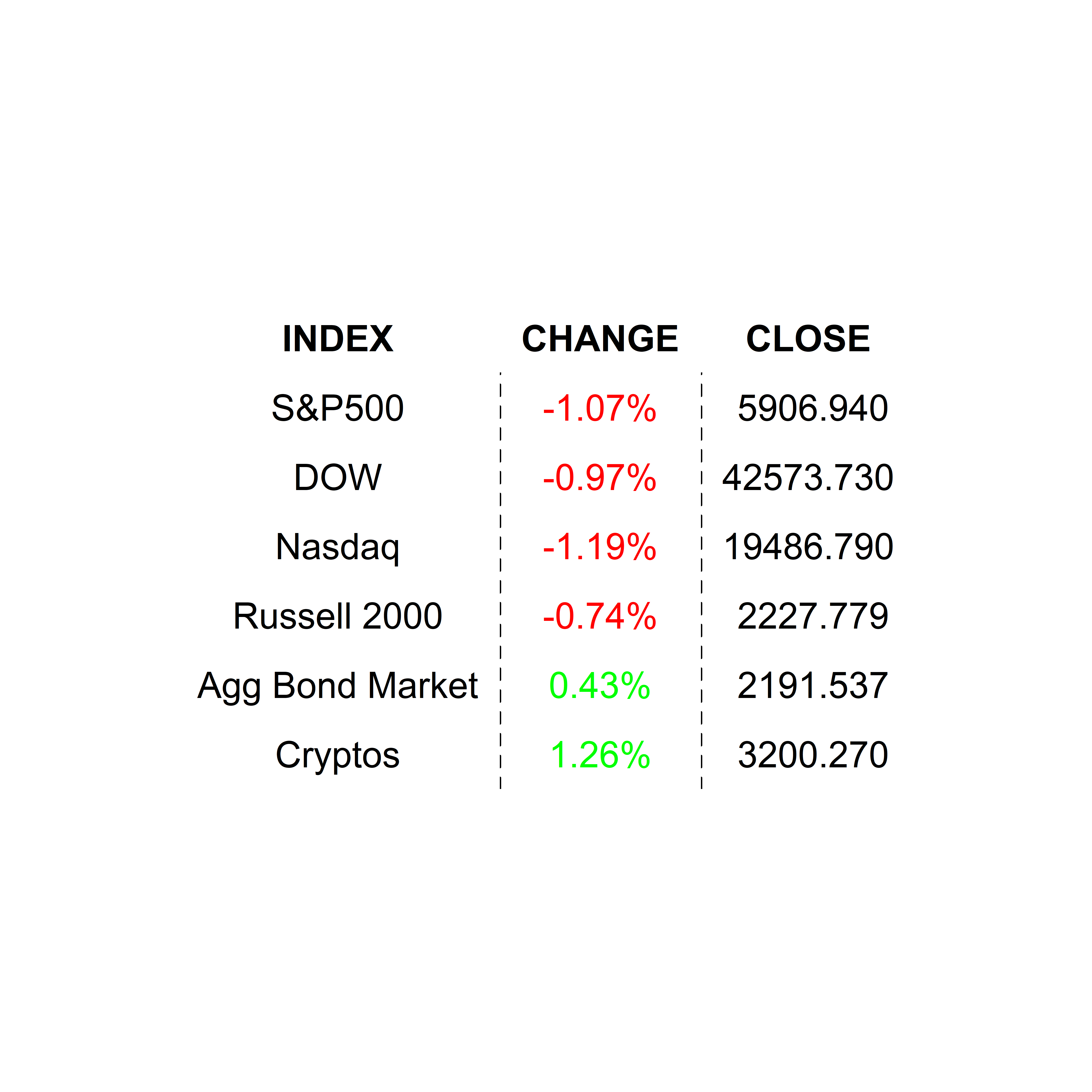 2024-12-31 _markets2