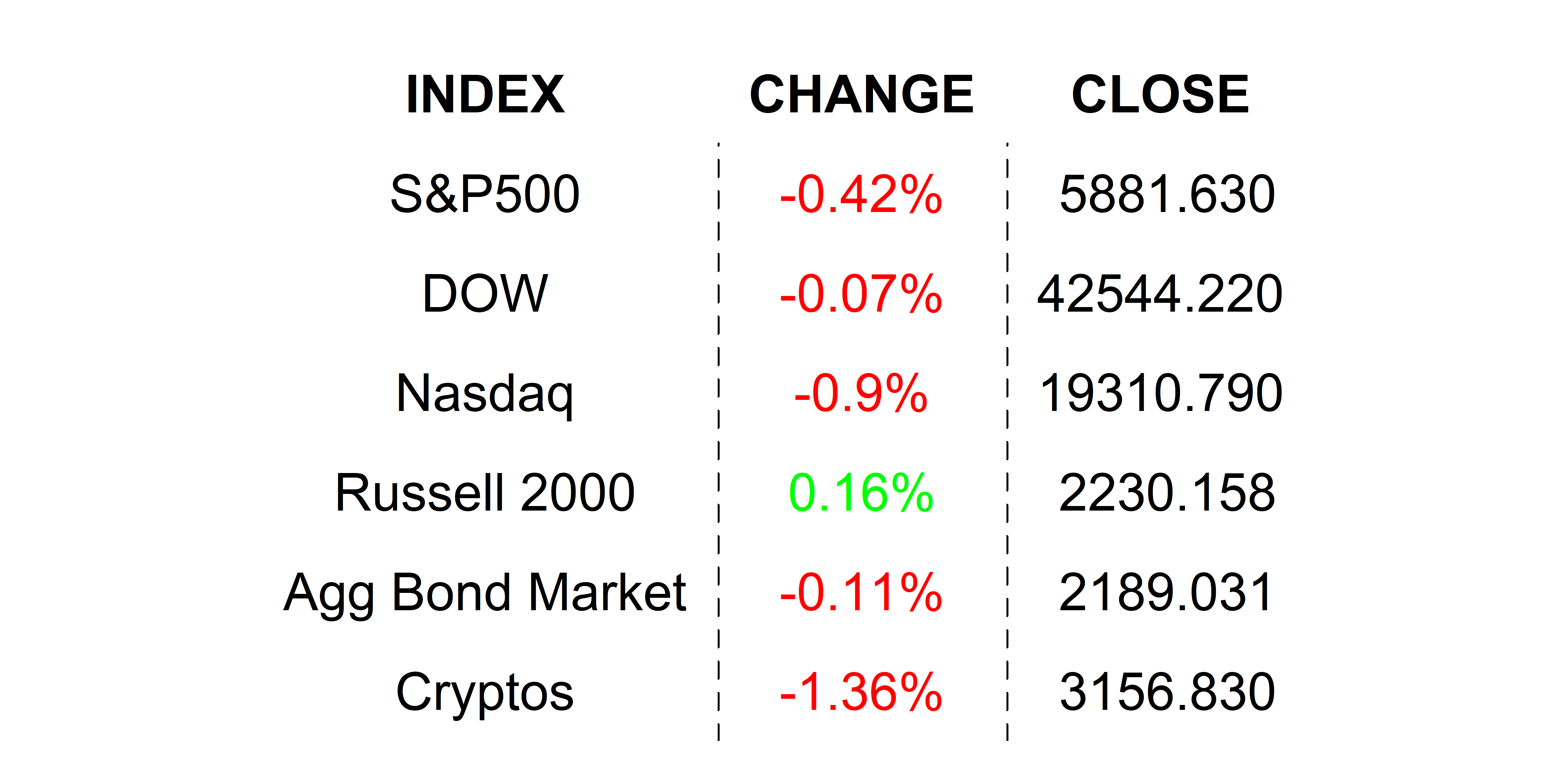 2025-01-02 _markets