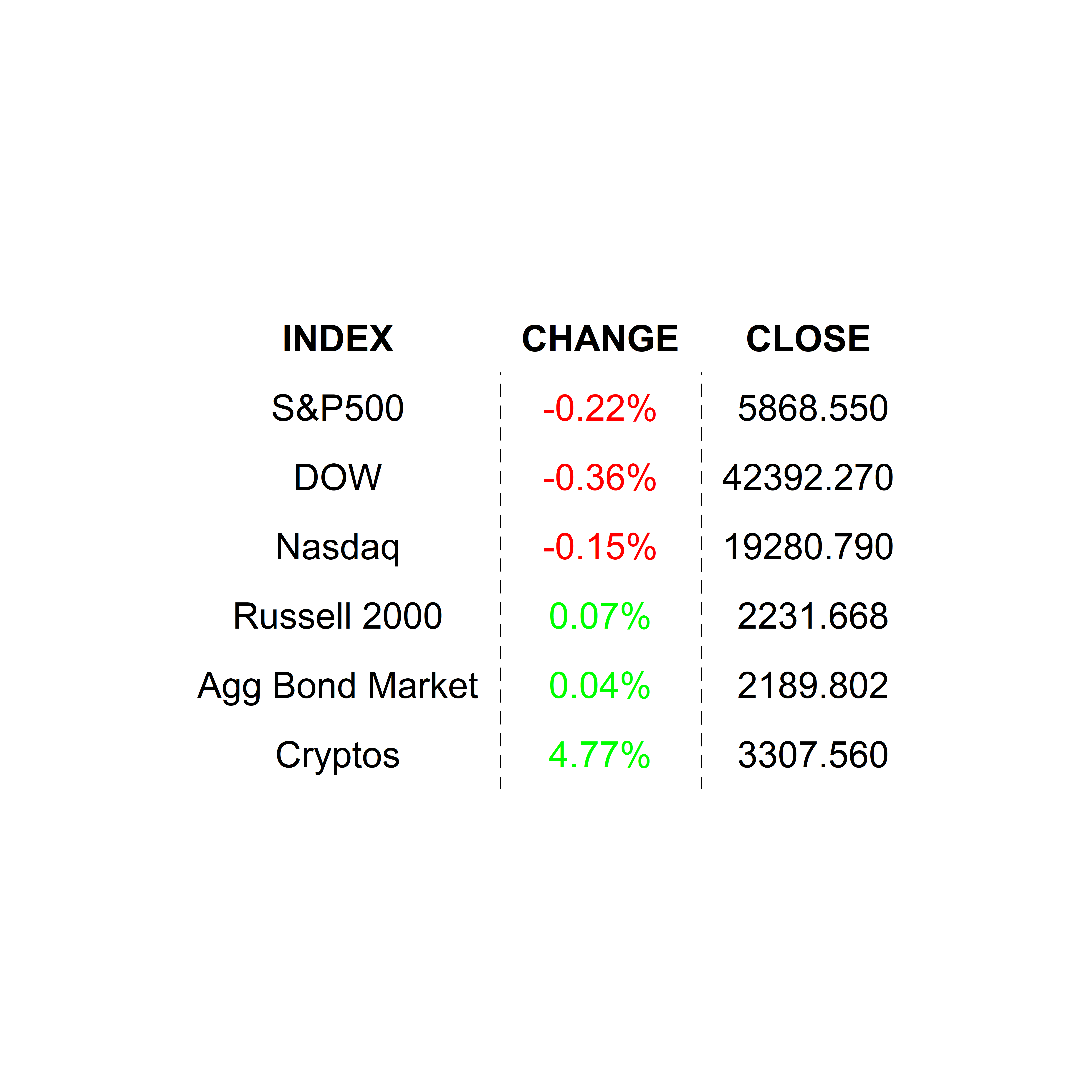 2025-01-03 _markets2