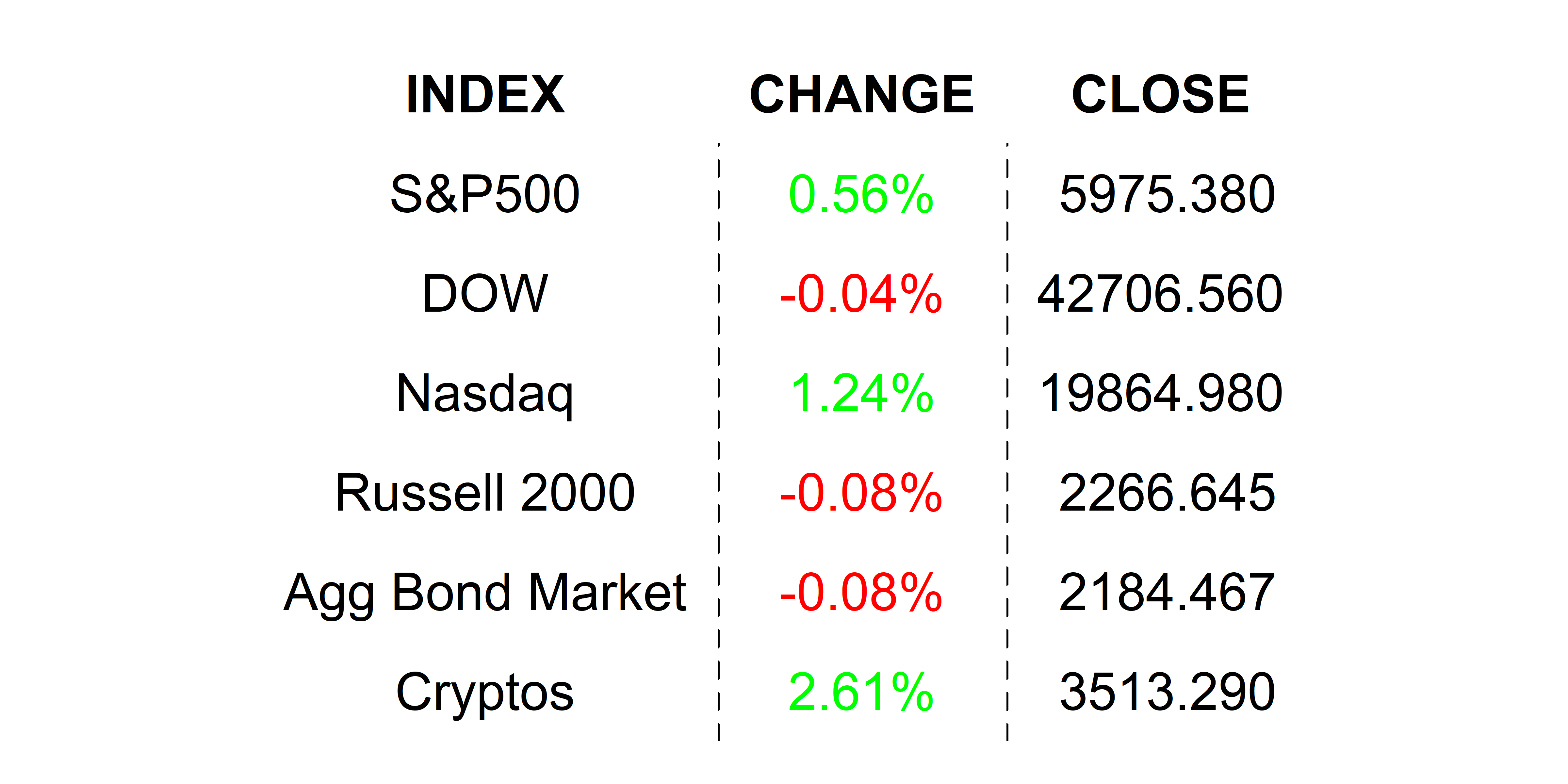 2025-01-07 _markets