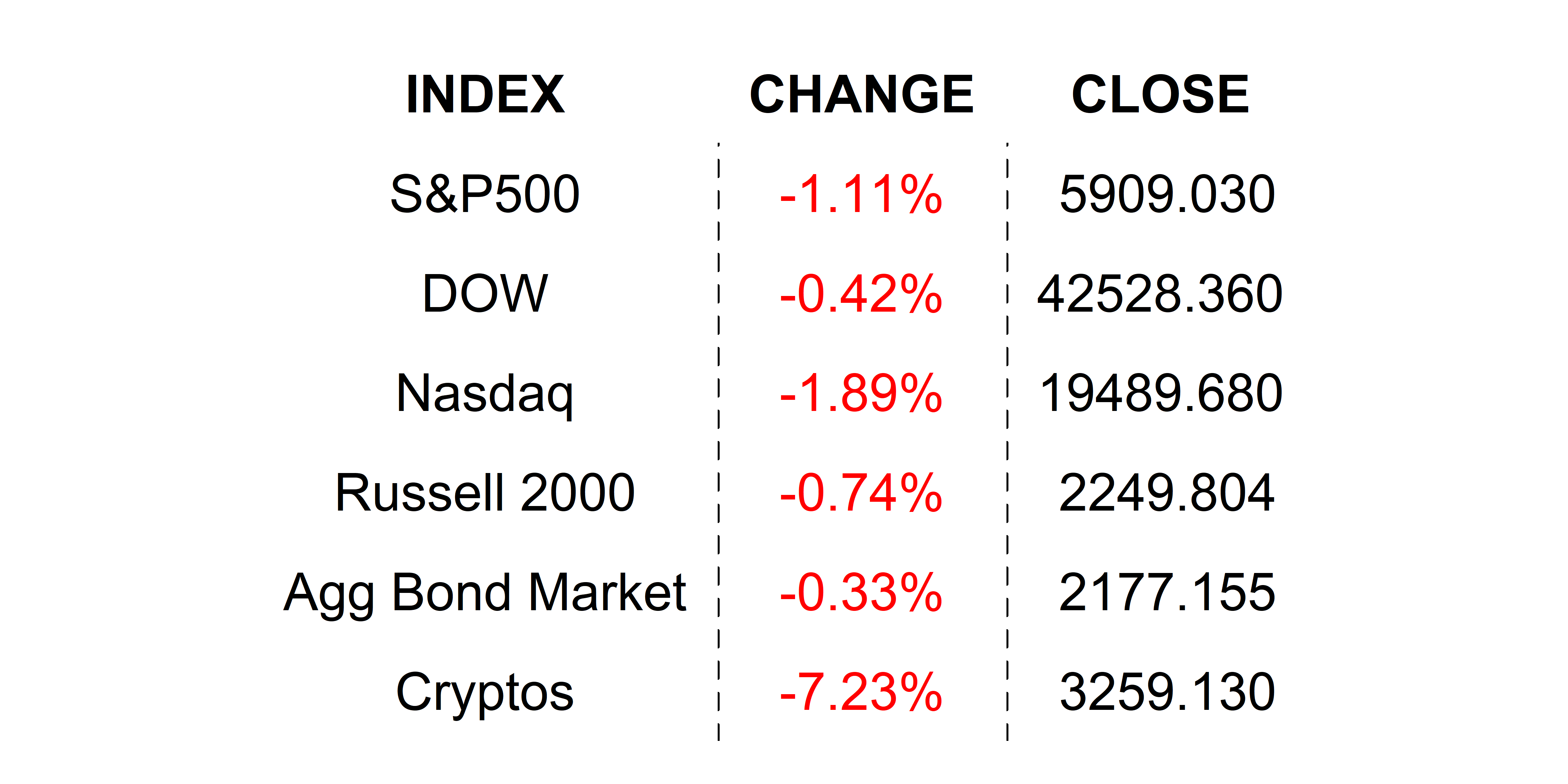 2025-01-08 _markets