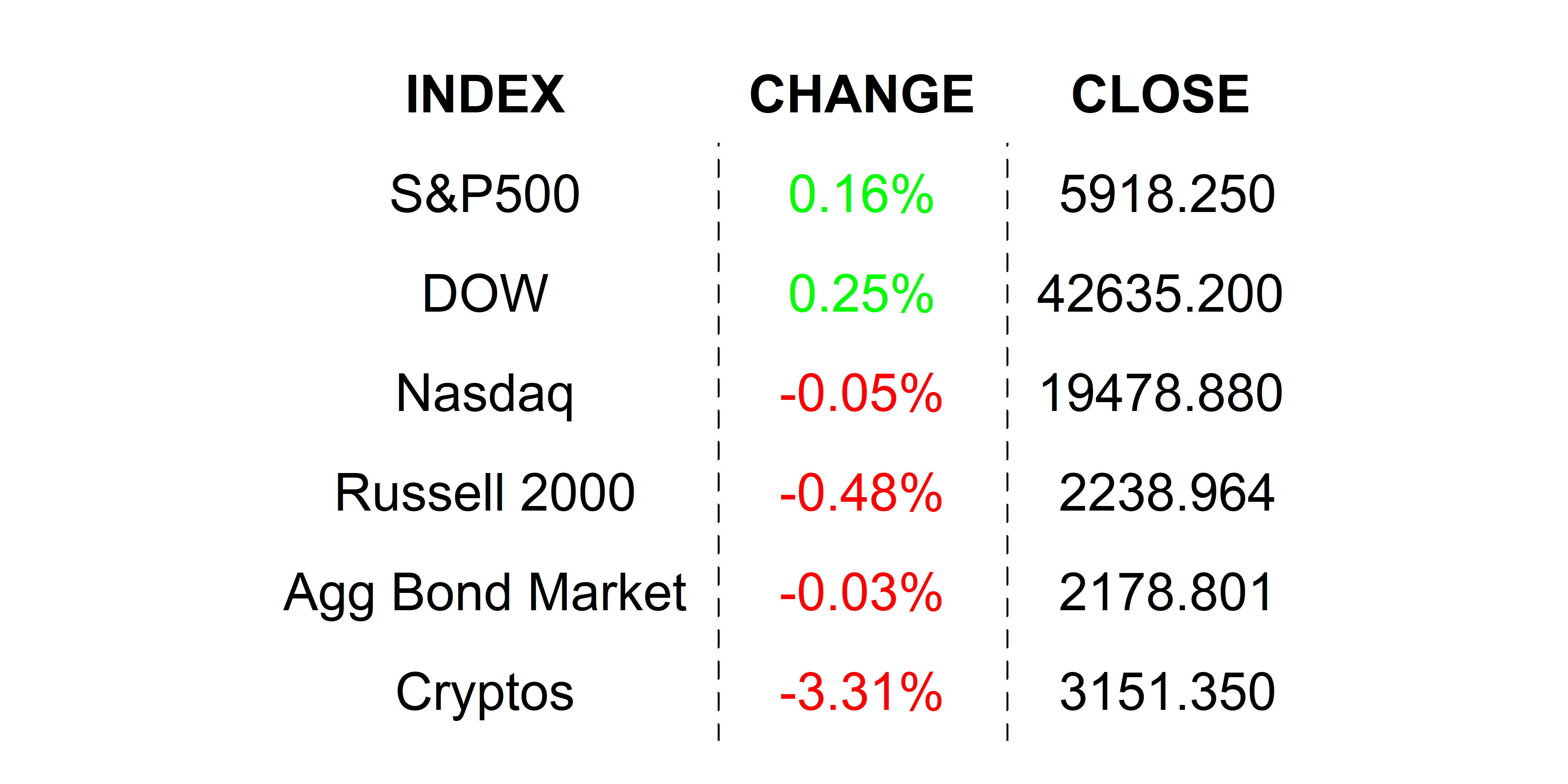 2025-01-10 _markets
