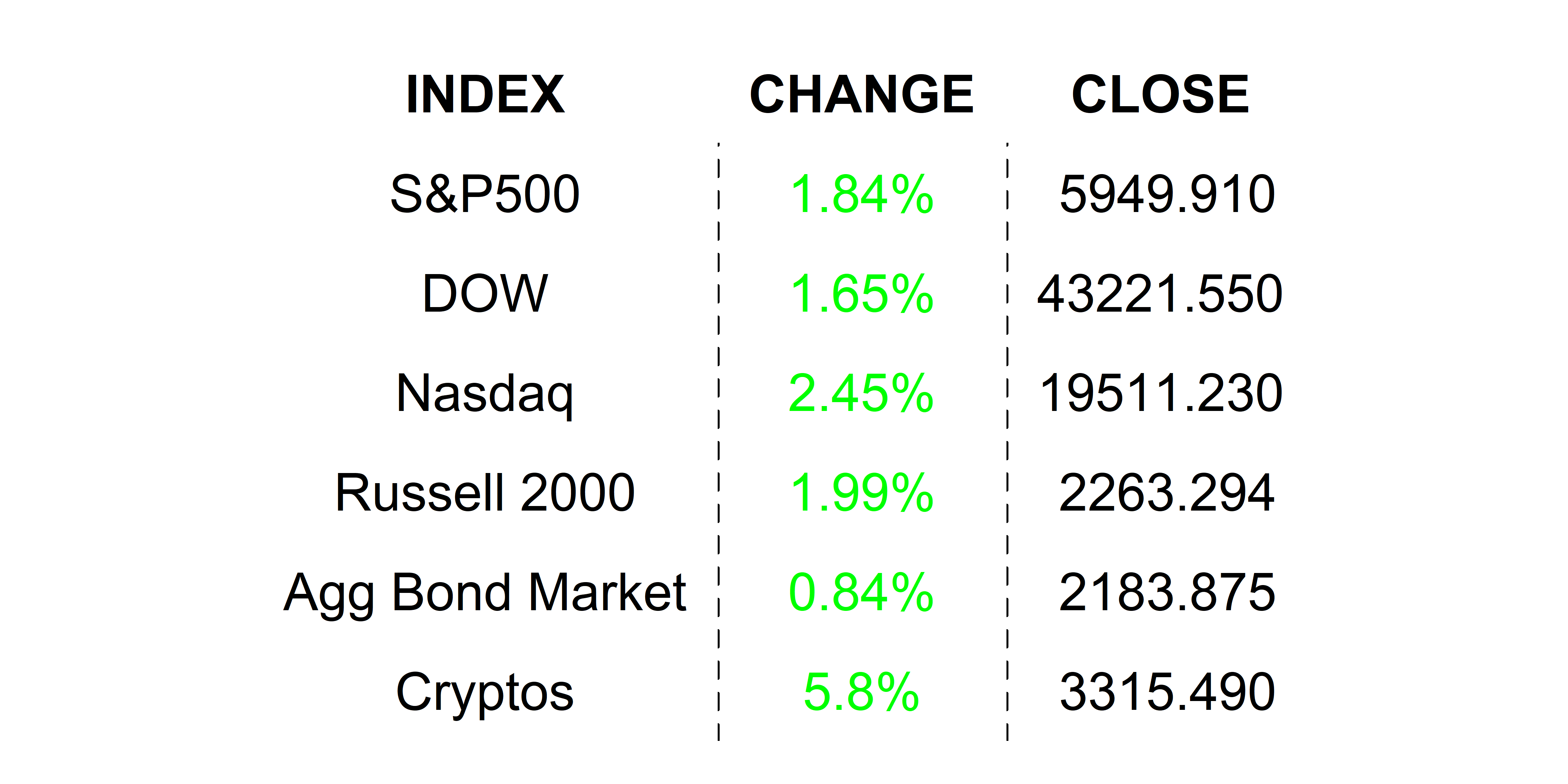2025-01-16 _markets