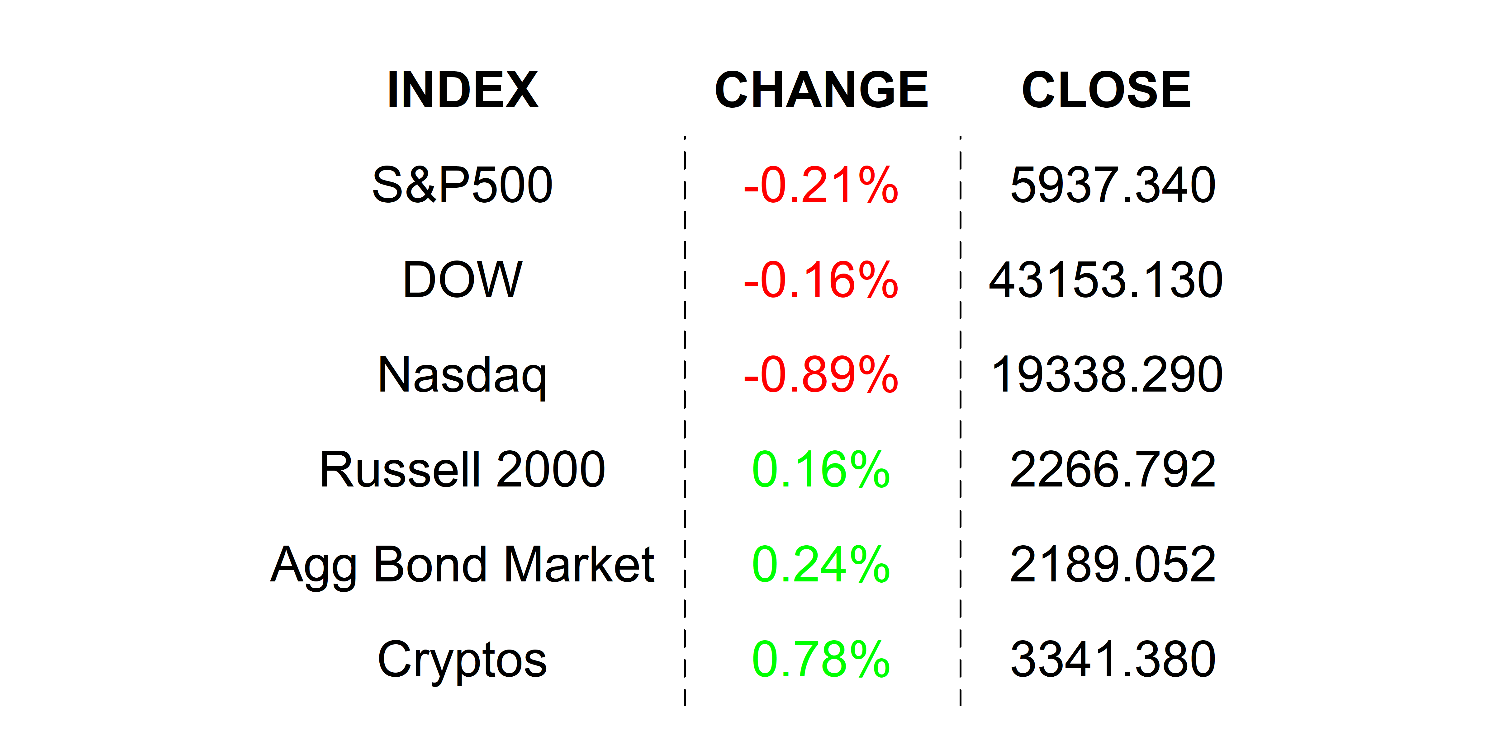 2025-01-17 _markets