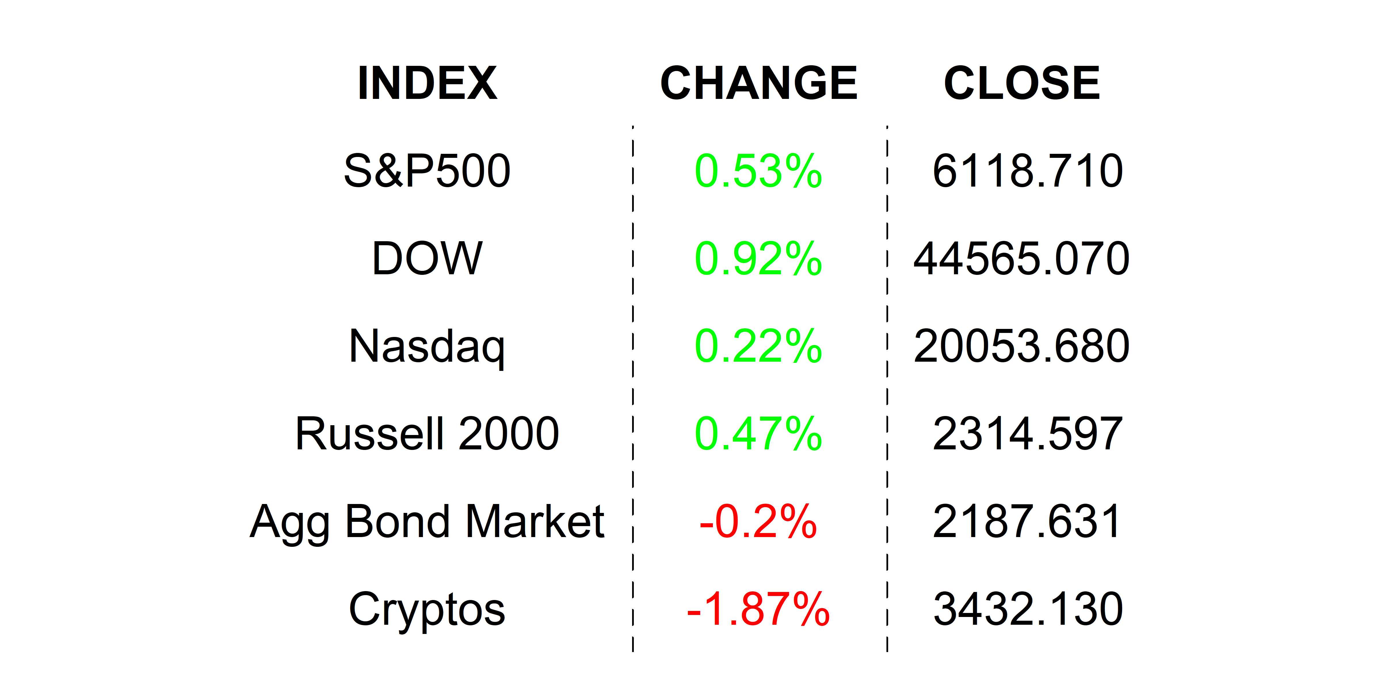 2025-01-24 _markets