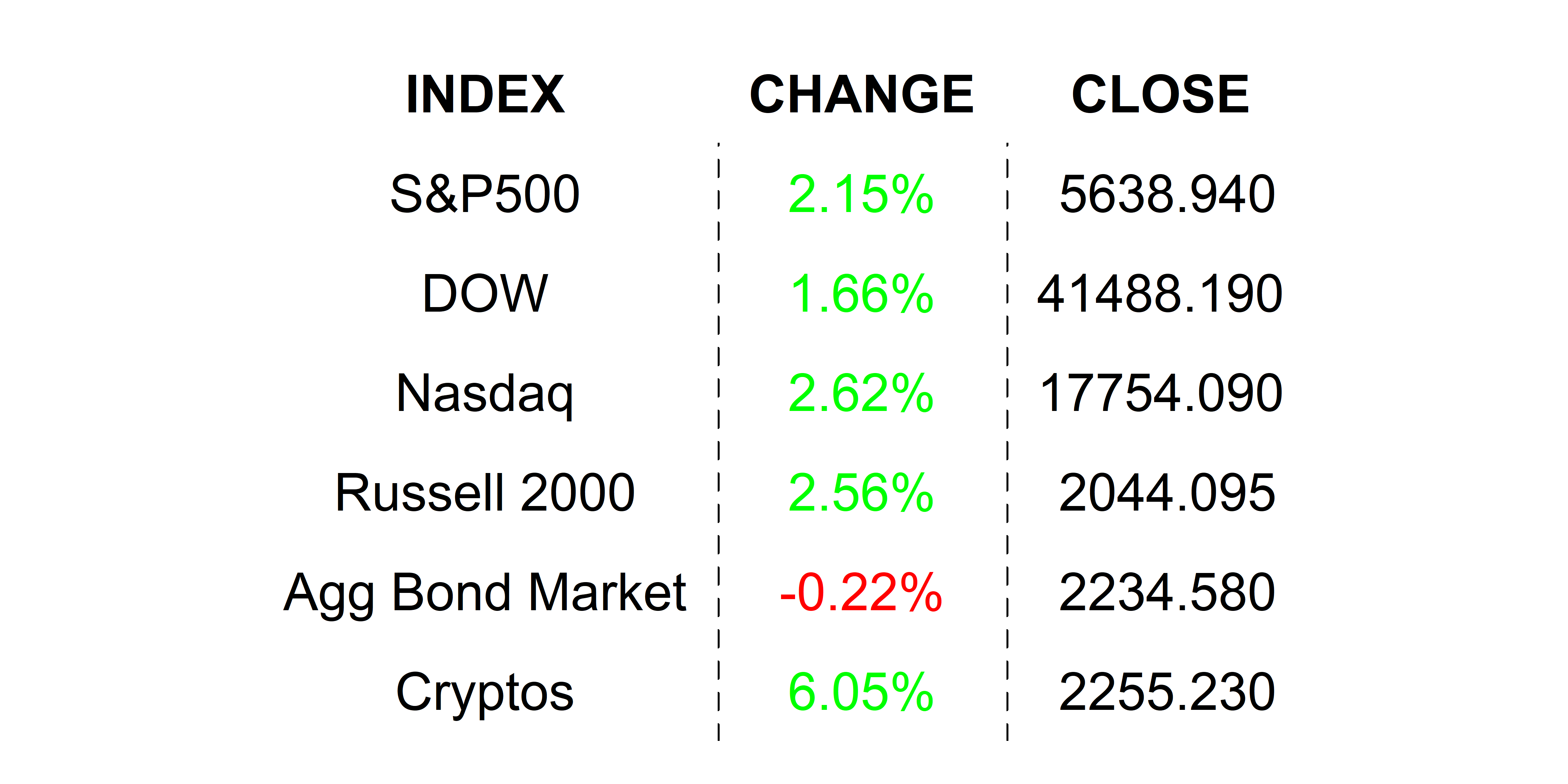 2025-03-17 _markets