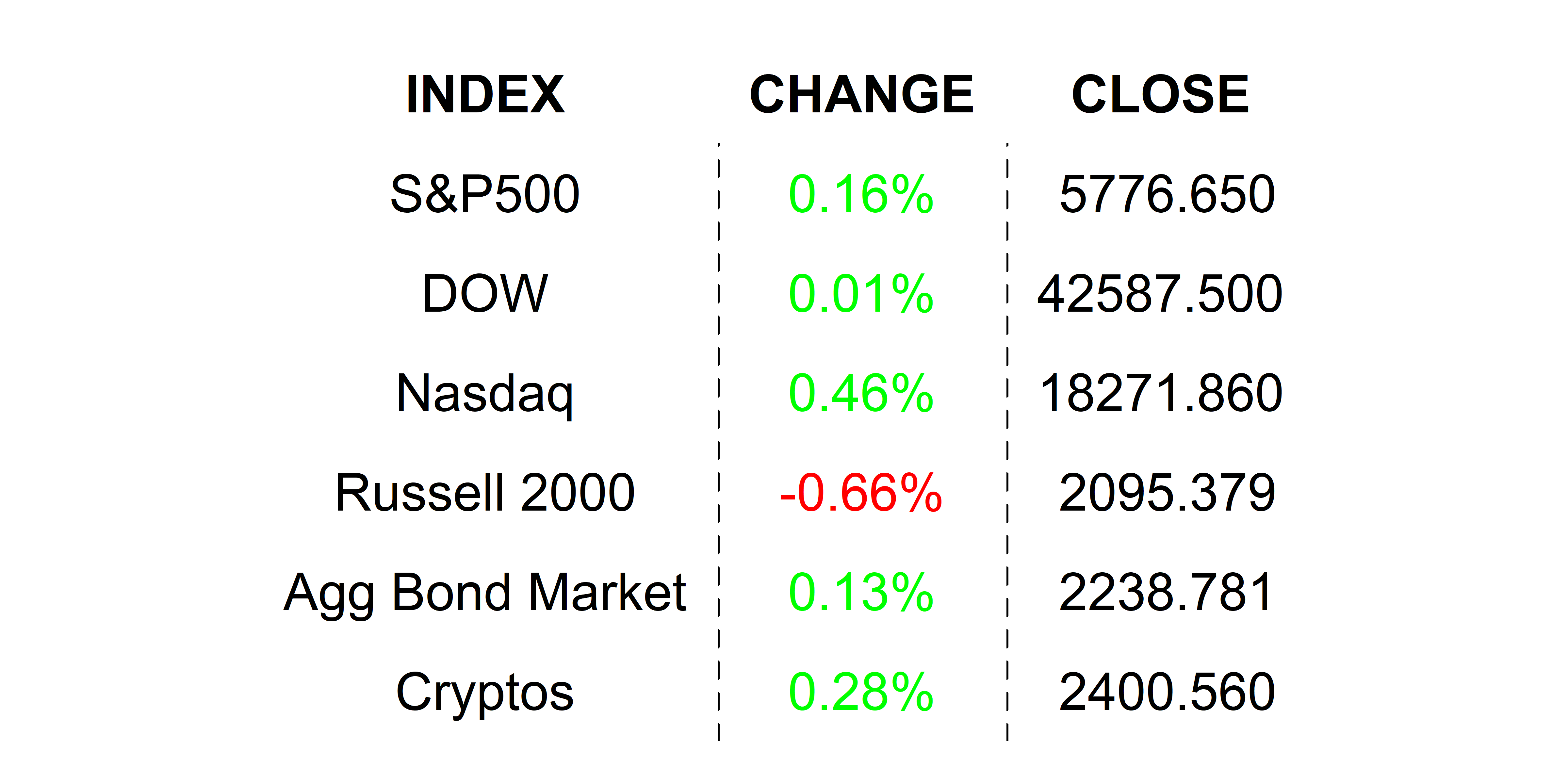 2025-03-26 _markets