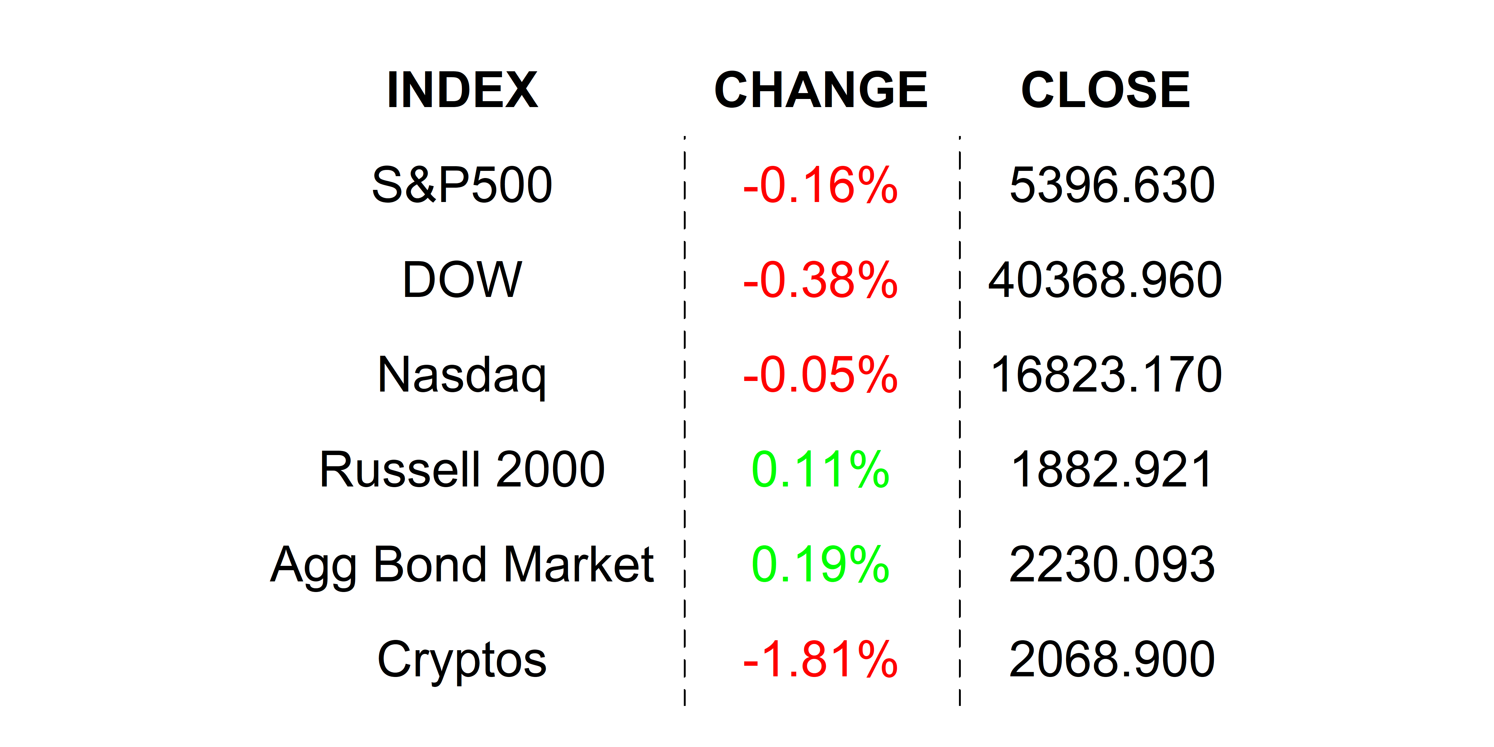 2025-04-16 _markets