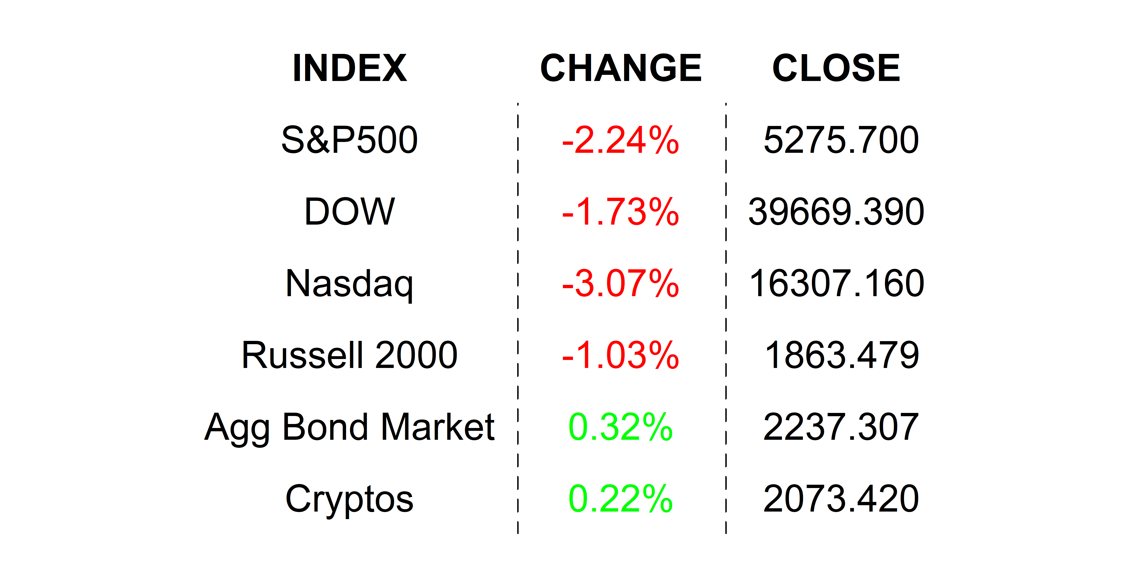 2025-04-17 _markets